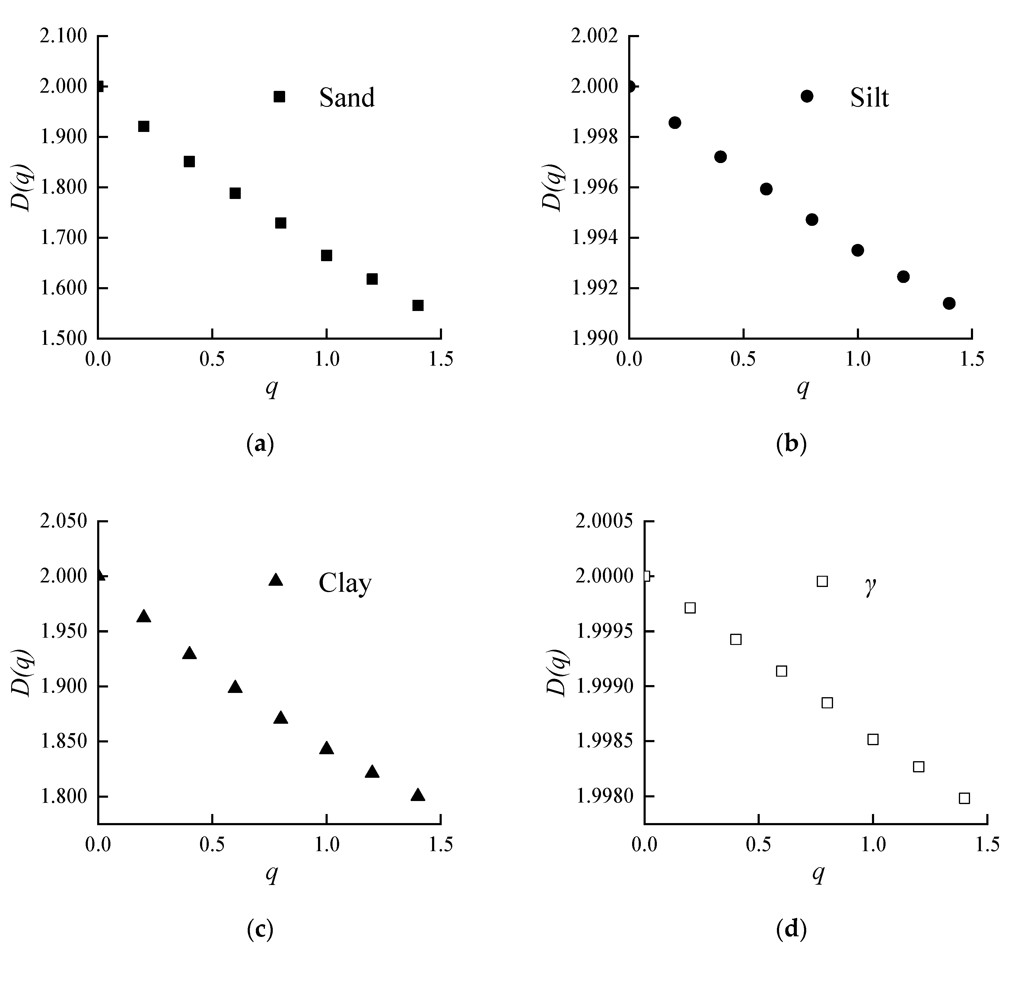 Applsci 10 05796 g004a