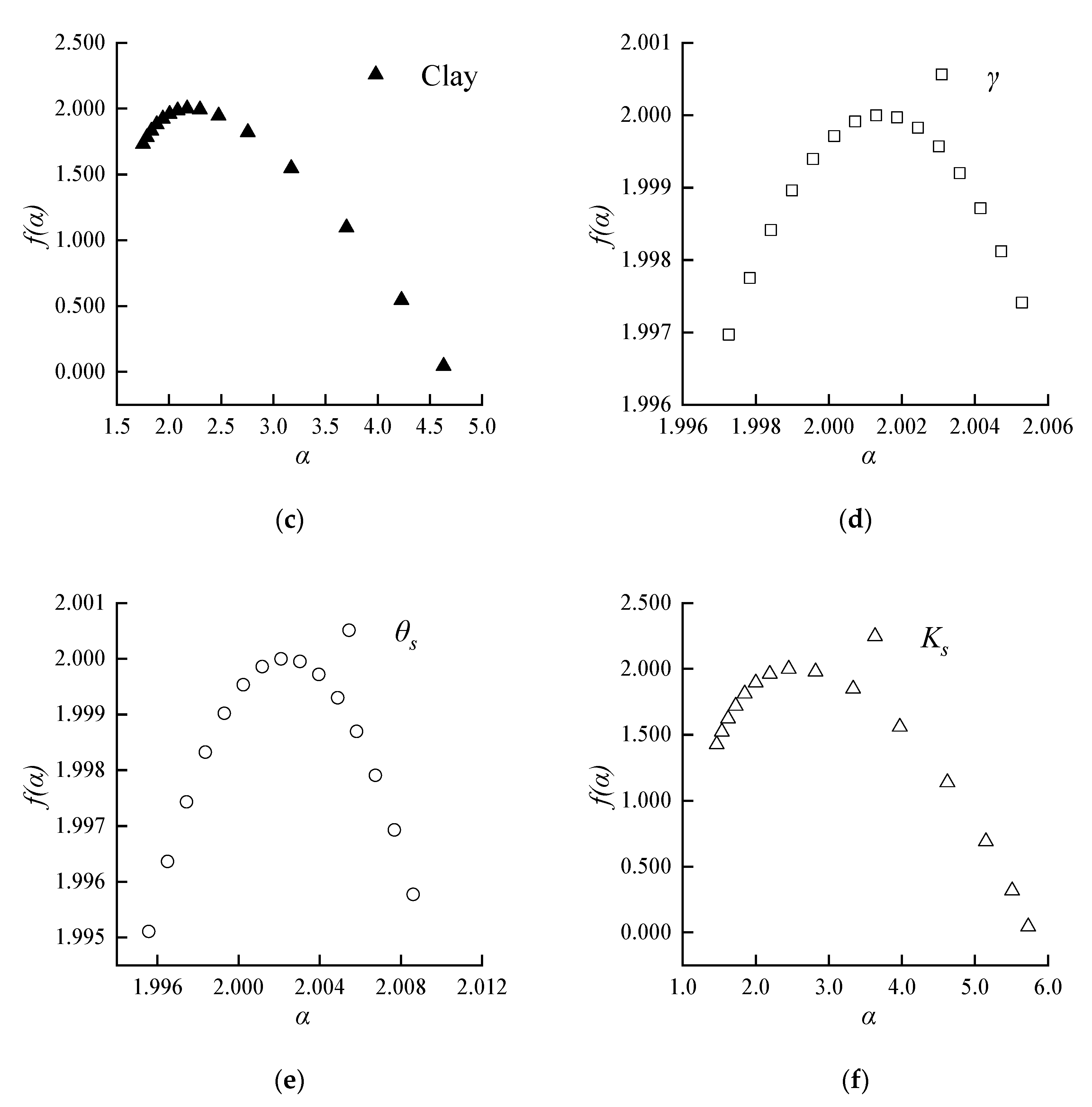 Applsci 10 05796 g005b