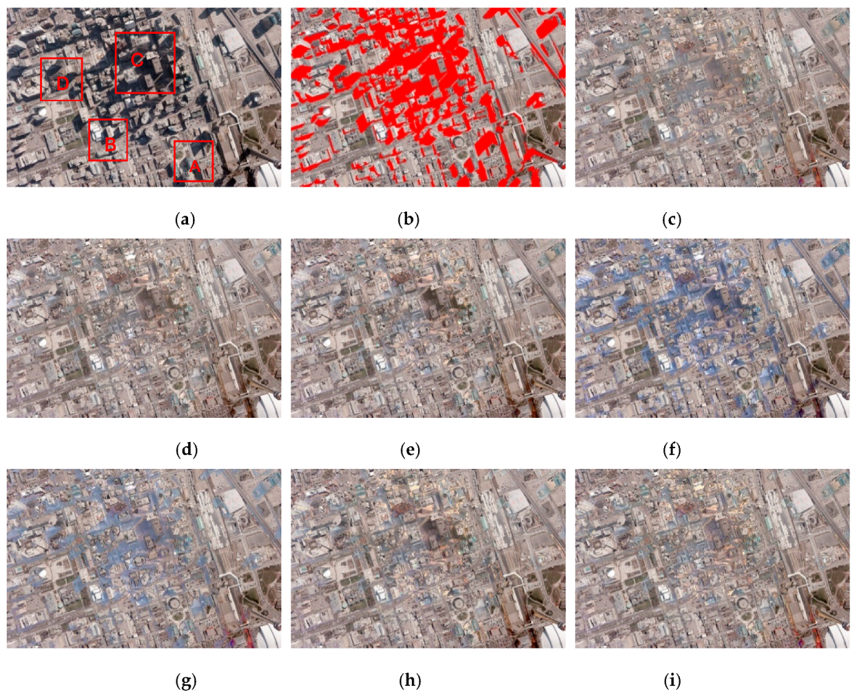 Applsci 10 05799 g007