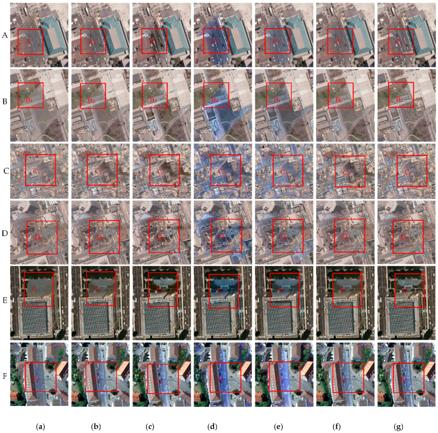 Applsci 10 05799 g010