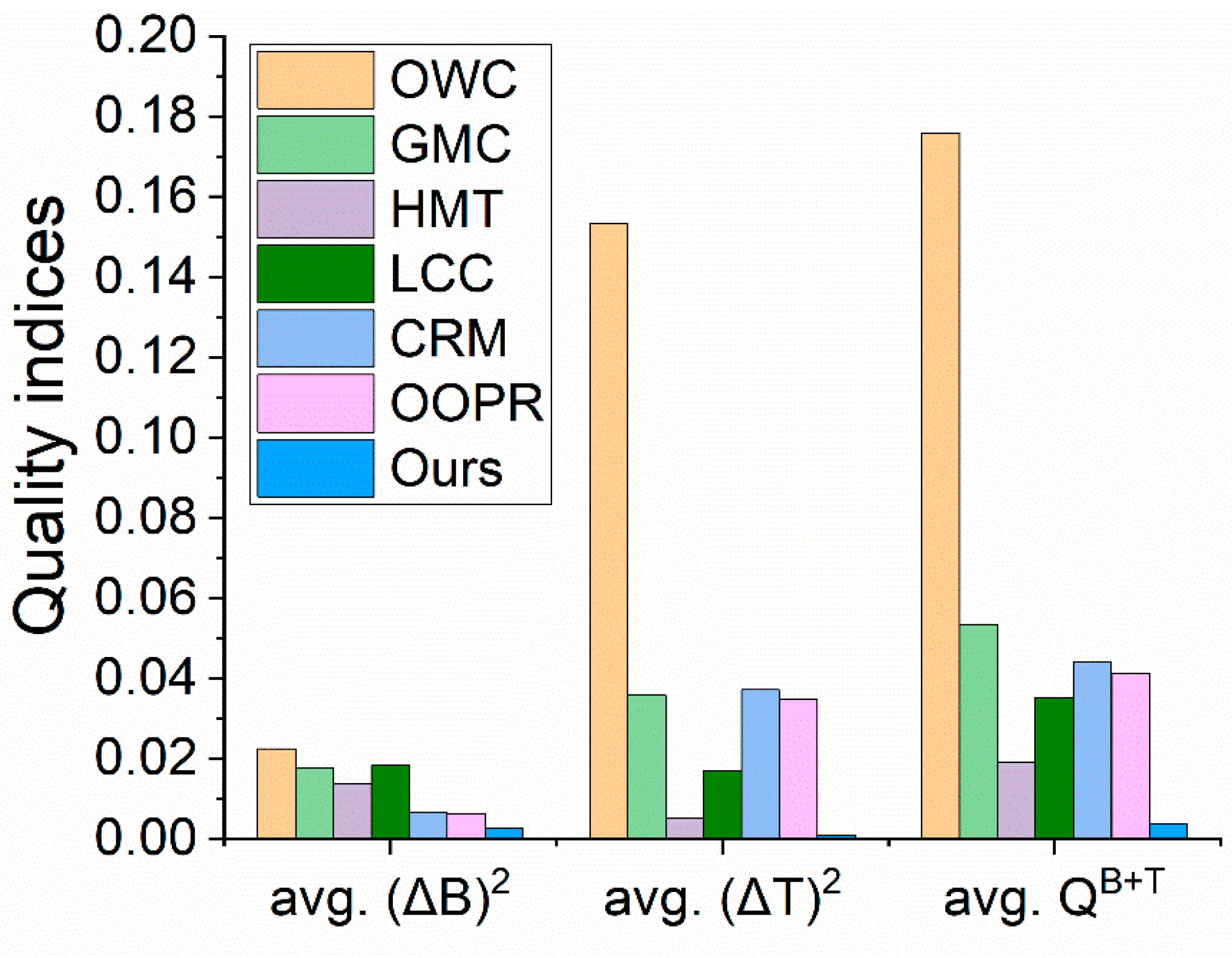 Applsci 10 05799 g011