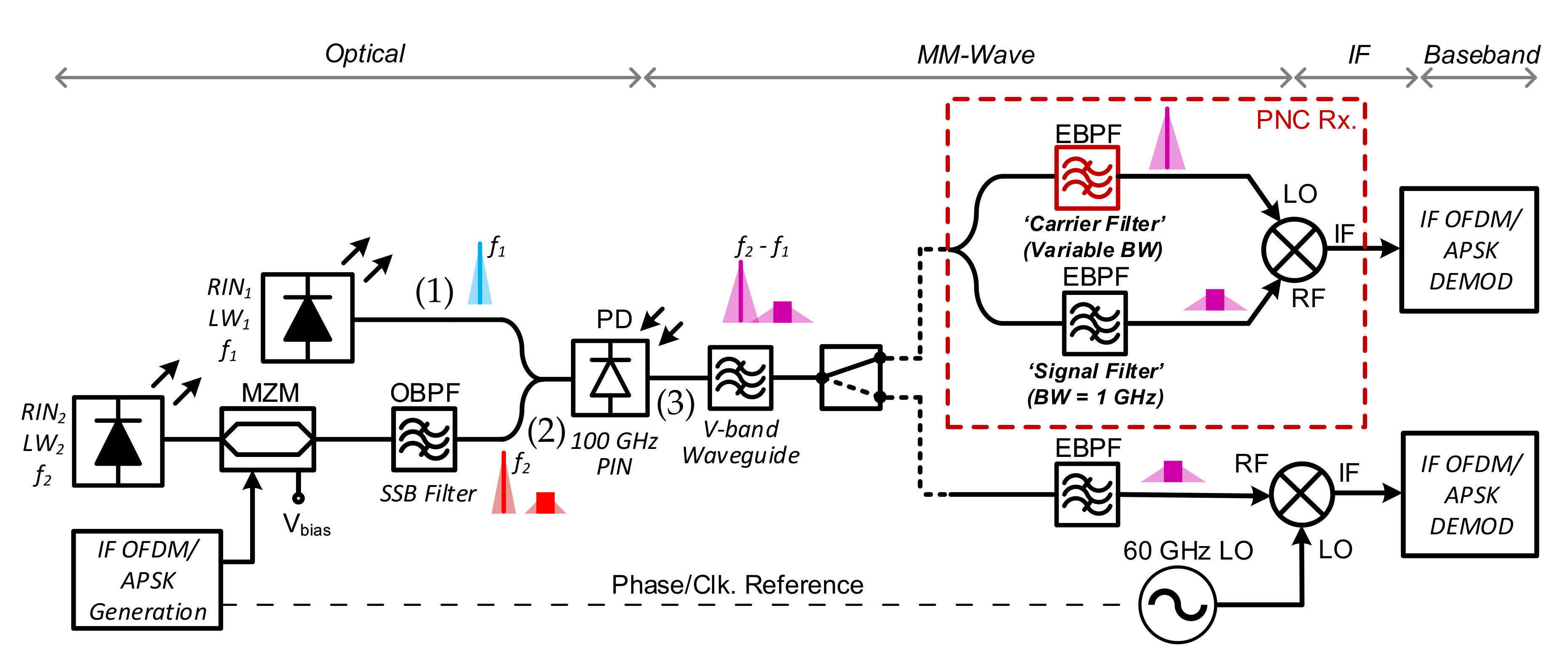 Applsci 10 05800 g001