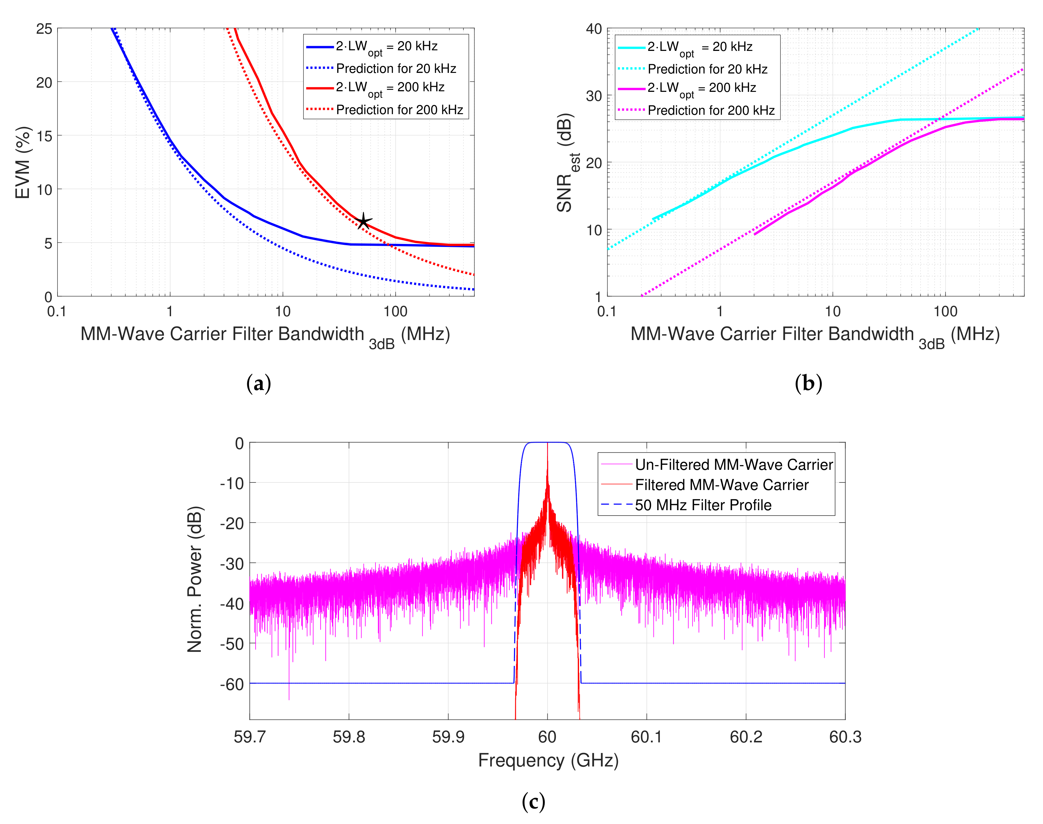 Applsci 10 05800 g006