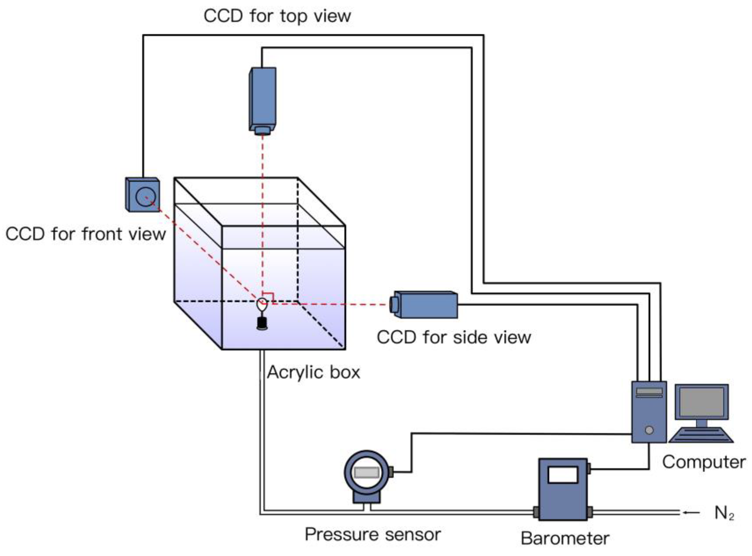 Applsci 10 05803 g001