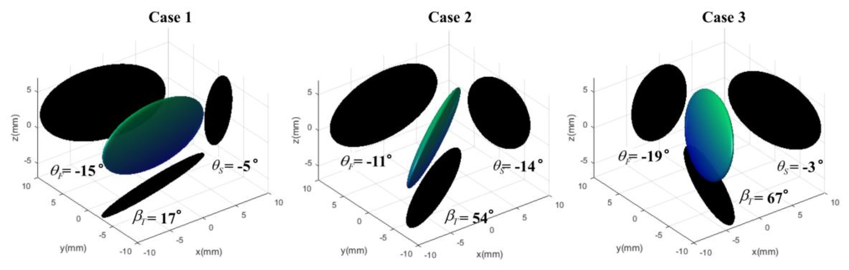 Applsci 10 05803 g014
