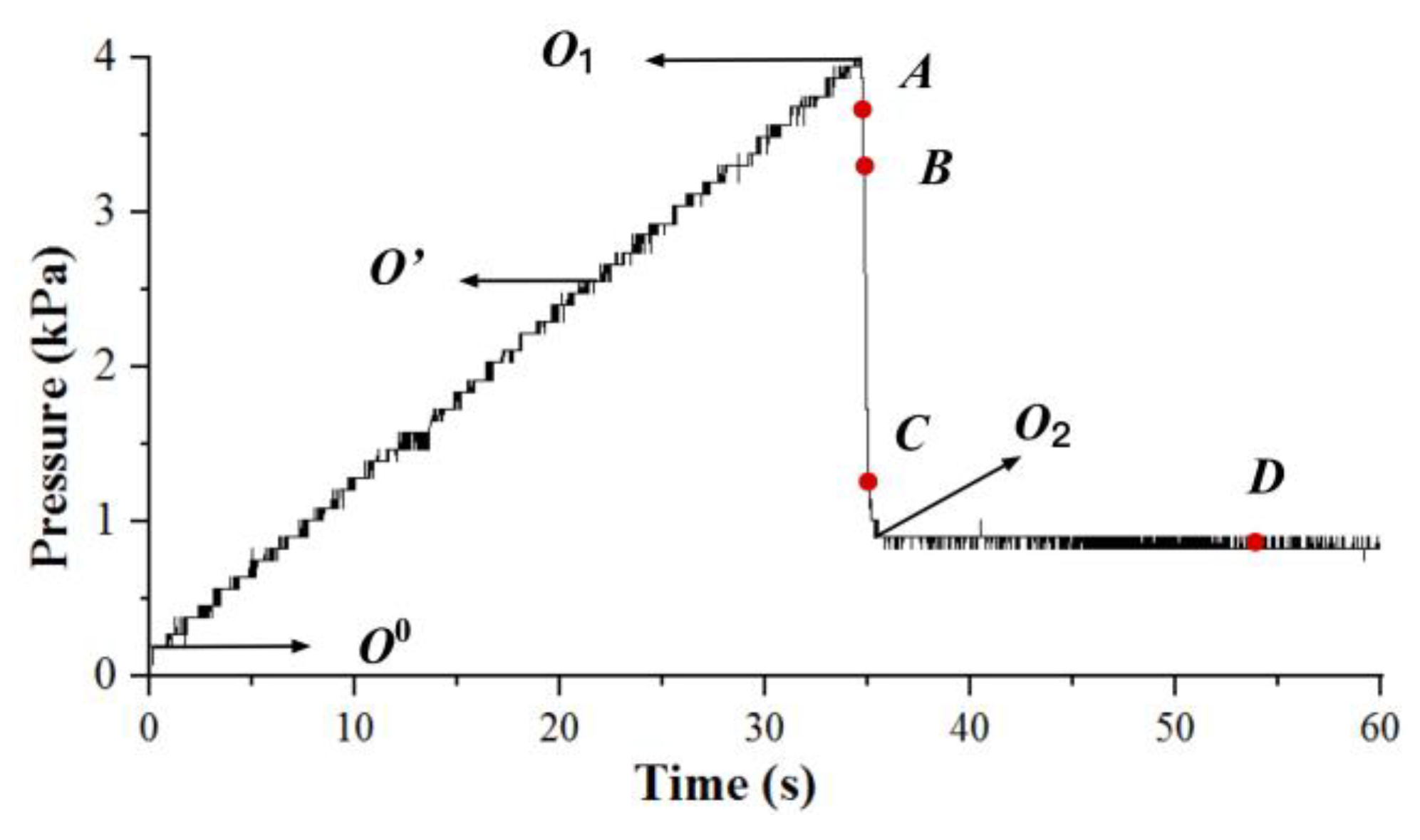 Applsci 10 05803 g015