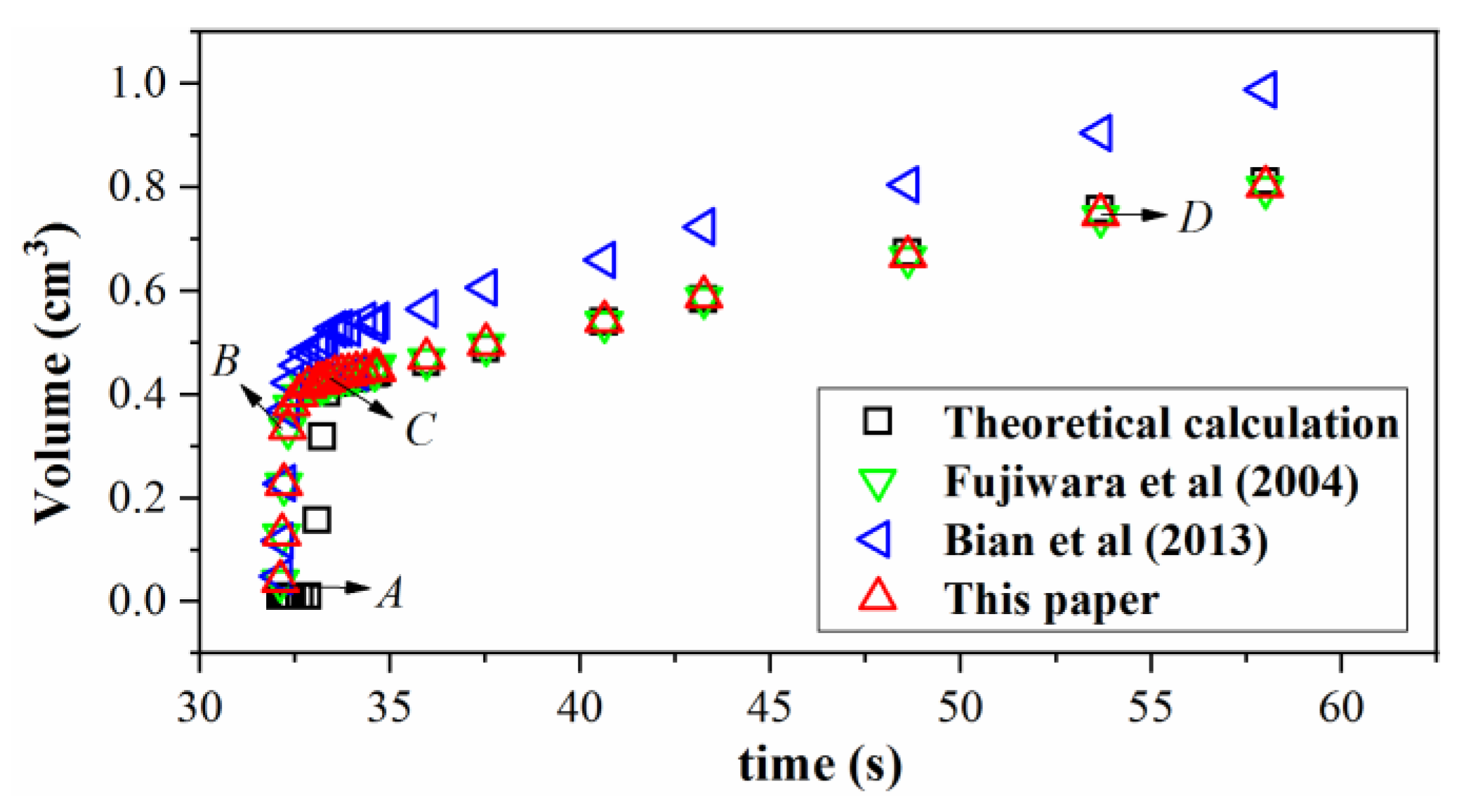 Applsci 10 05803 g018