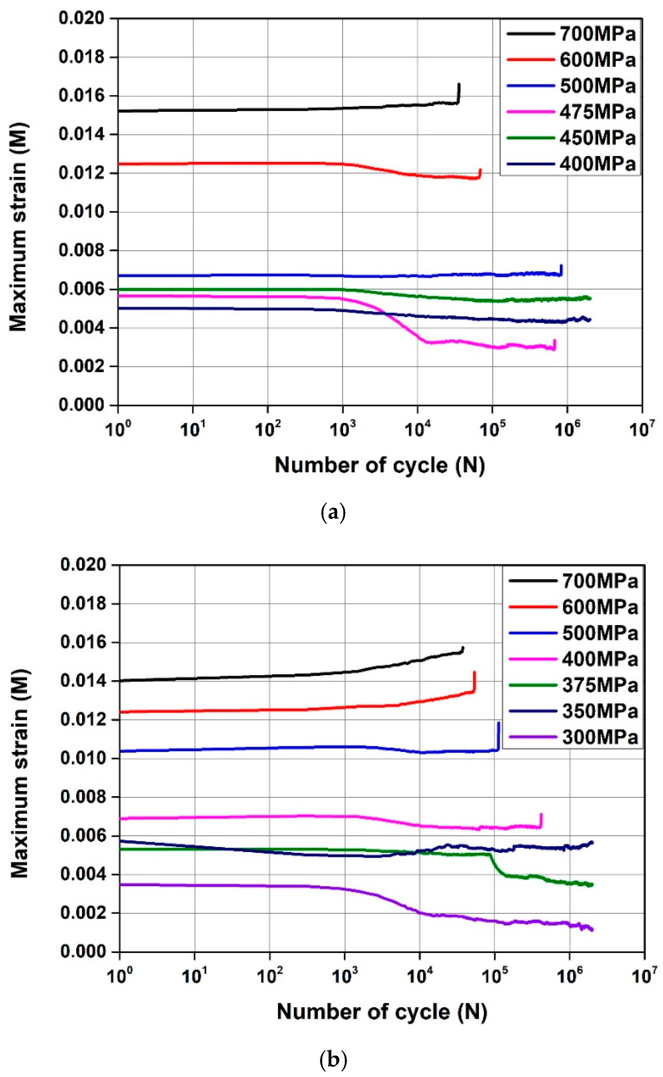 Applsci 10 05812 g007 Applsci 10 05812 g007
