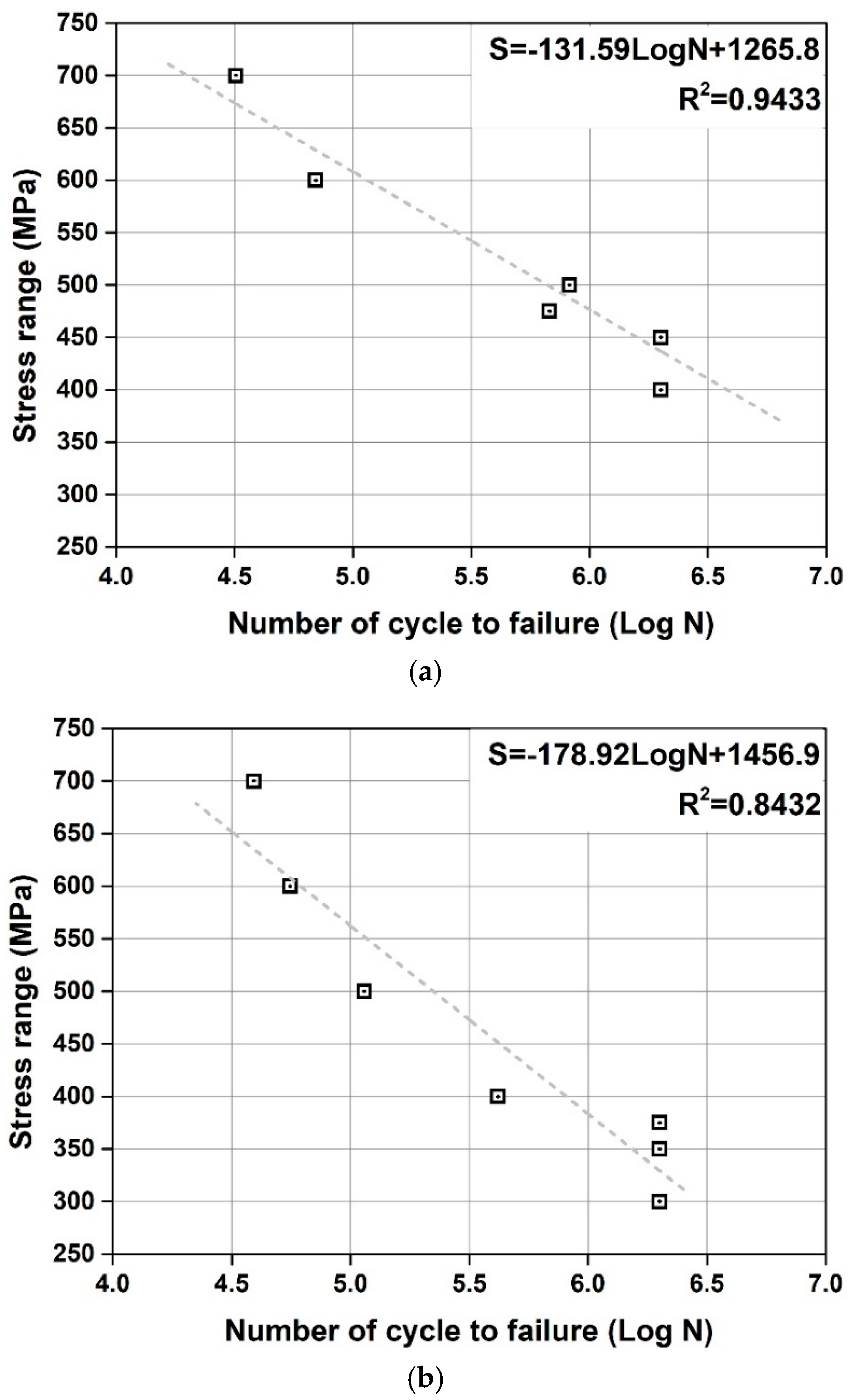 Applsci 10 05812 g009 Applsci 10 05812 g009