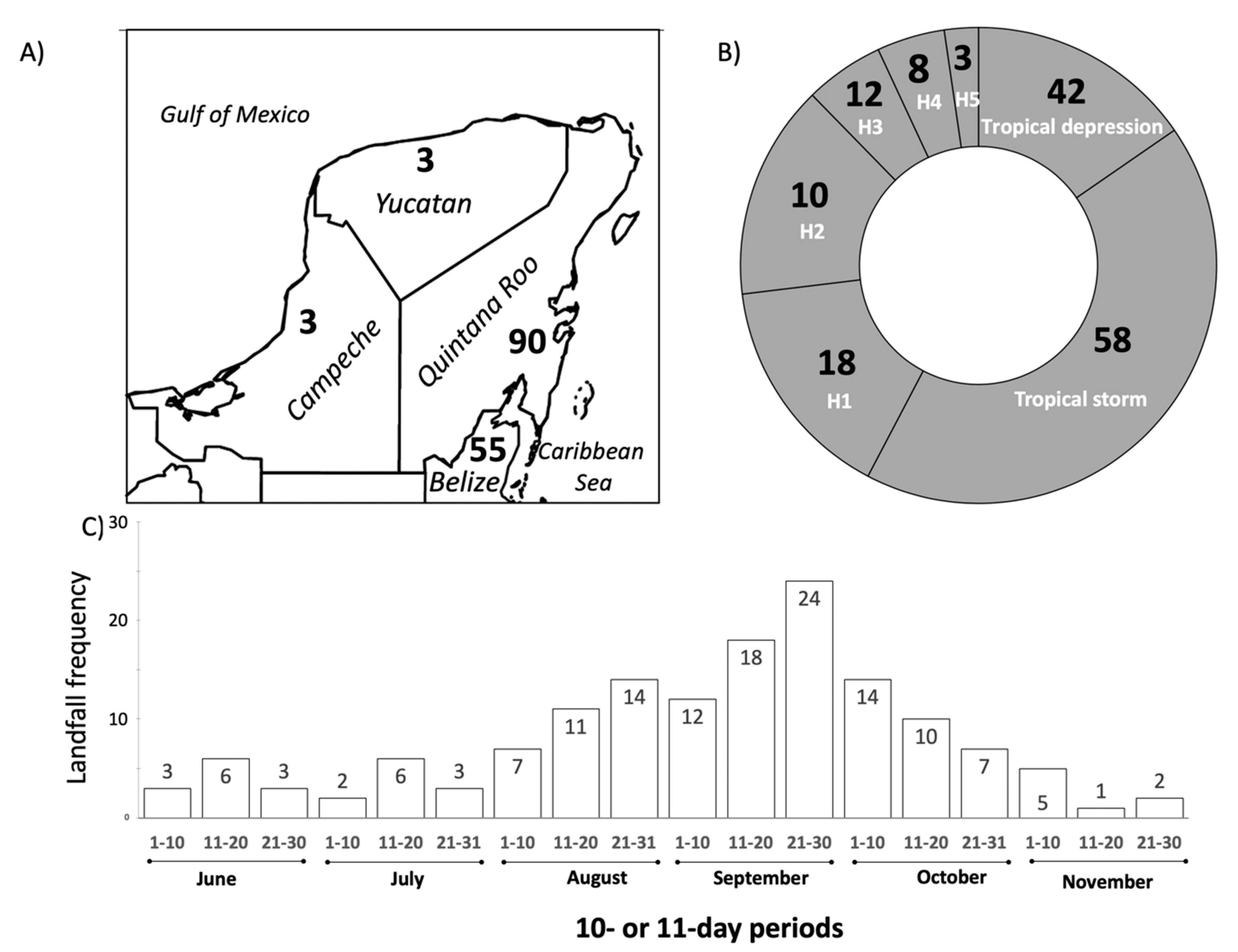 Applsci 10 05815 g004