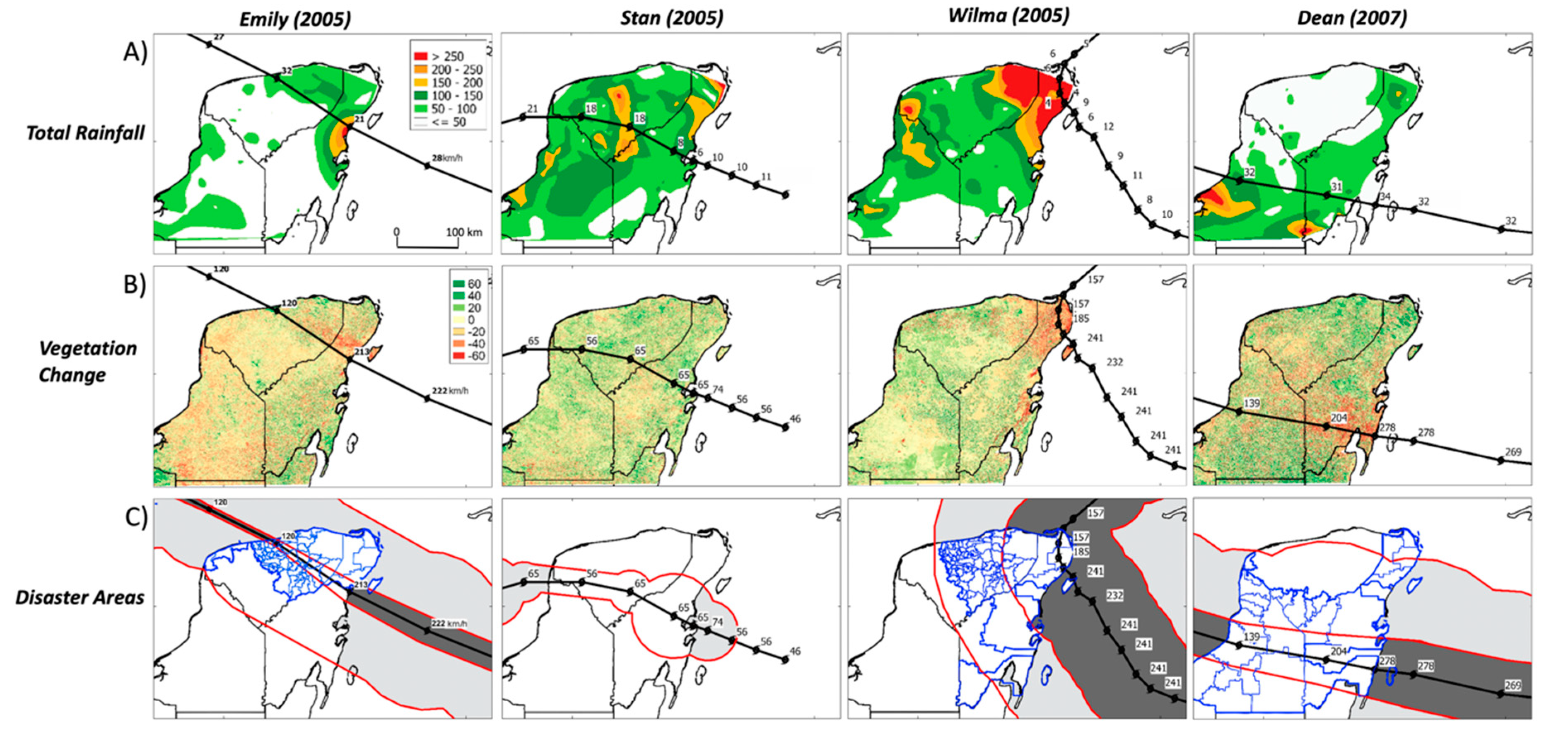 Applsci 10 05815 g007