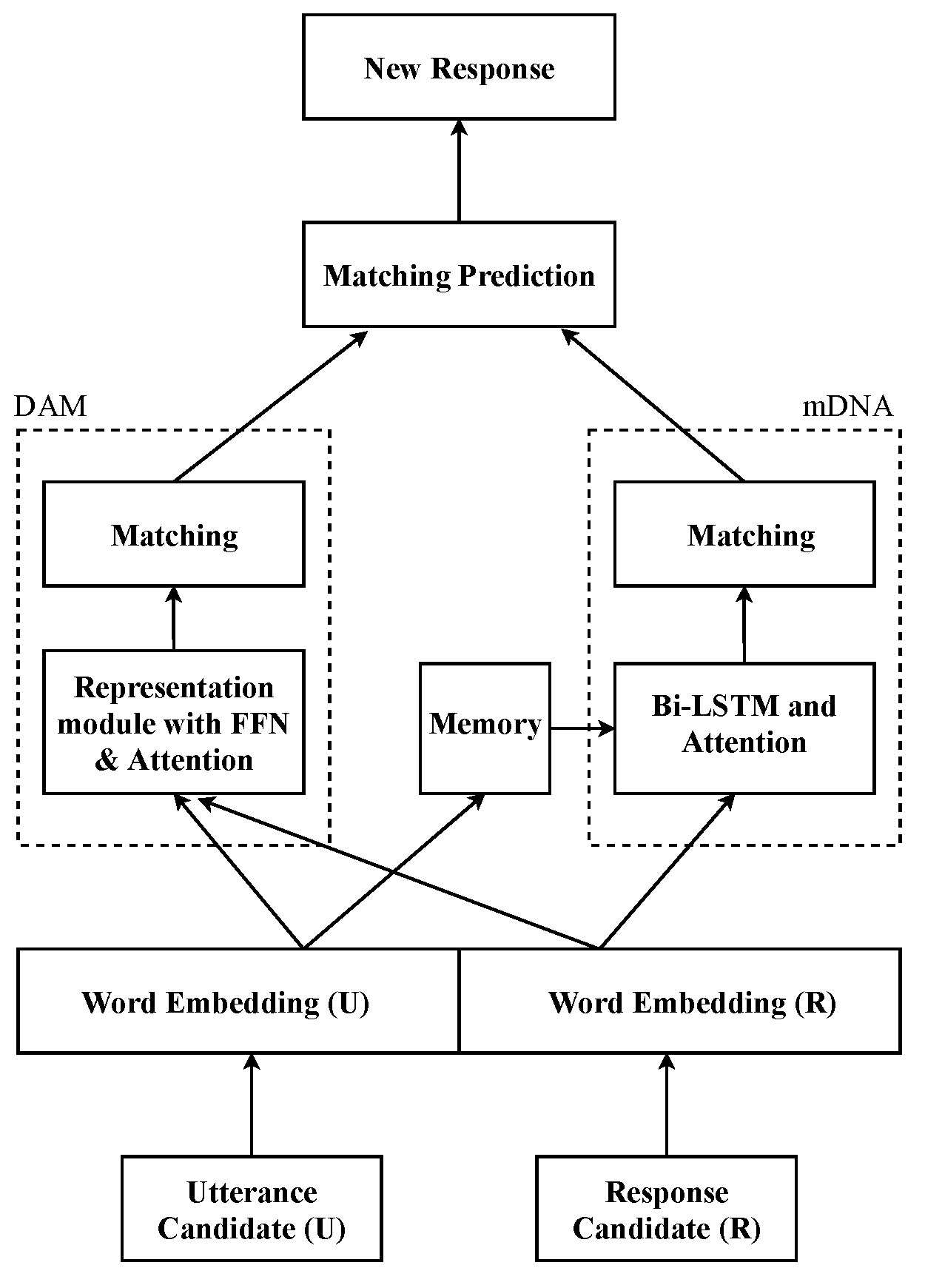 Applsci 10 05819 g001 Applsci 10 05819 g001