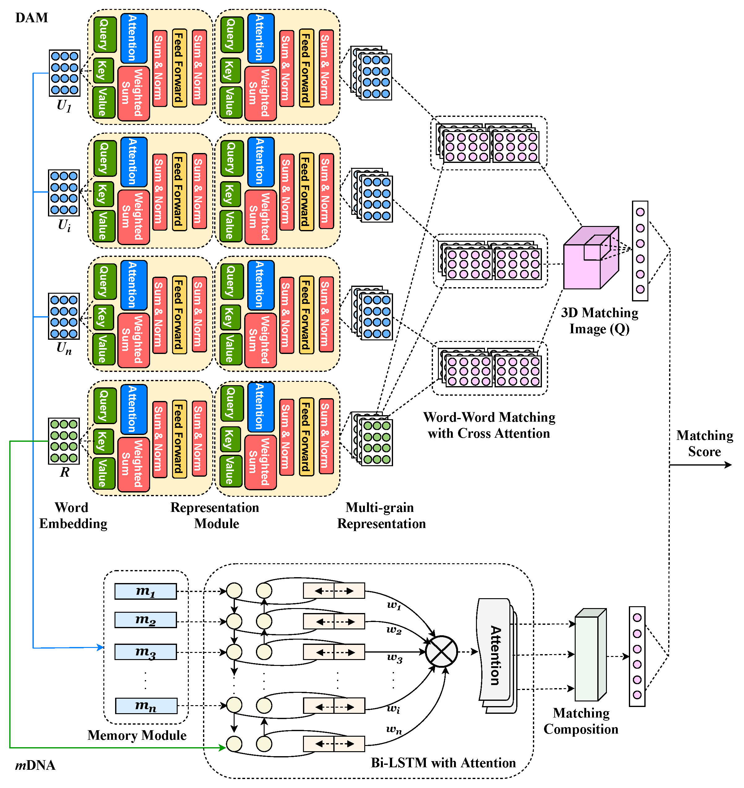 Applsci 10 05819 g002 Applsci 10 05819 g002