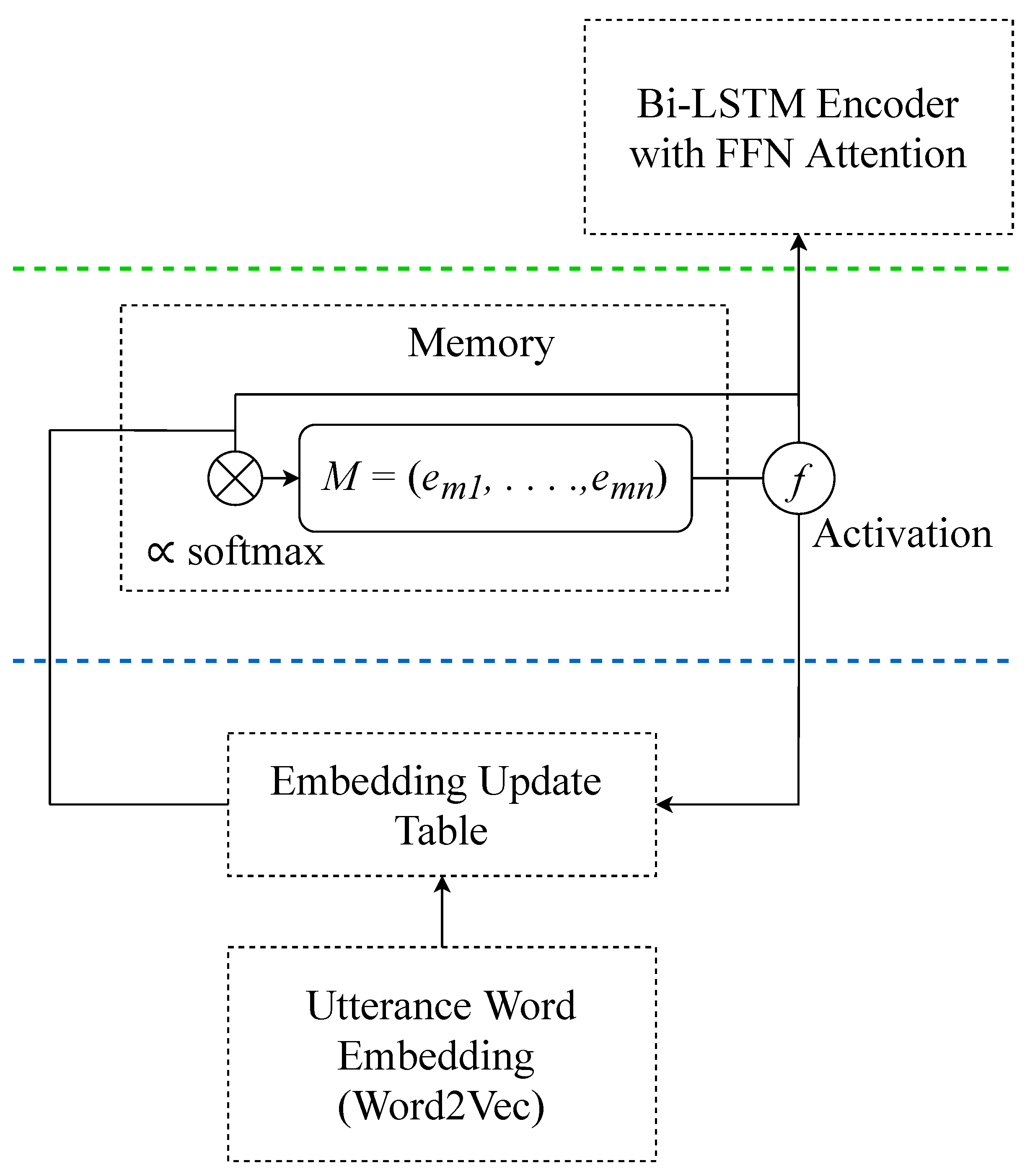 Applsci 10 05819 g003 Applsci 10 05819 g003