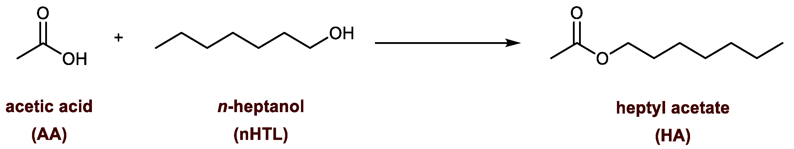 Applied Sciences Free Full Text Catalytic Performance Of Sba 15 Supported Poly Styrenesulfonic Acid In The Esterification Of Acetic Acid With N Heptanol Html