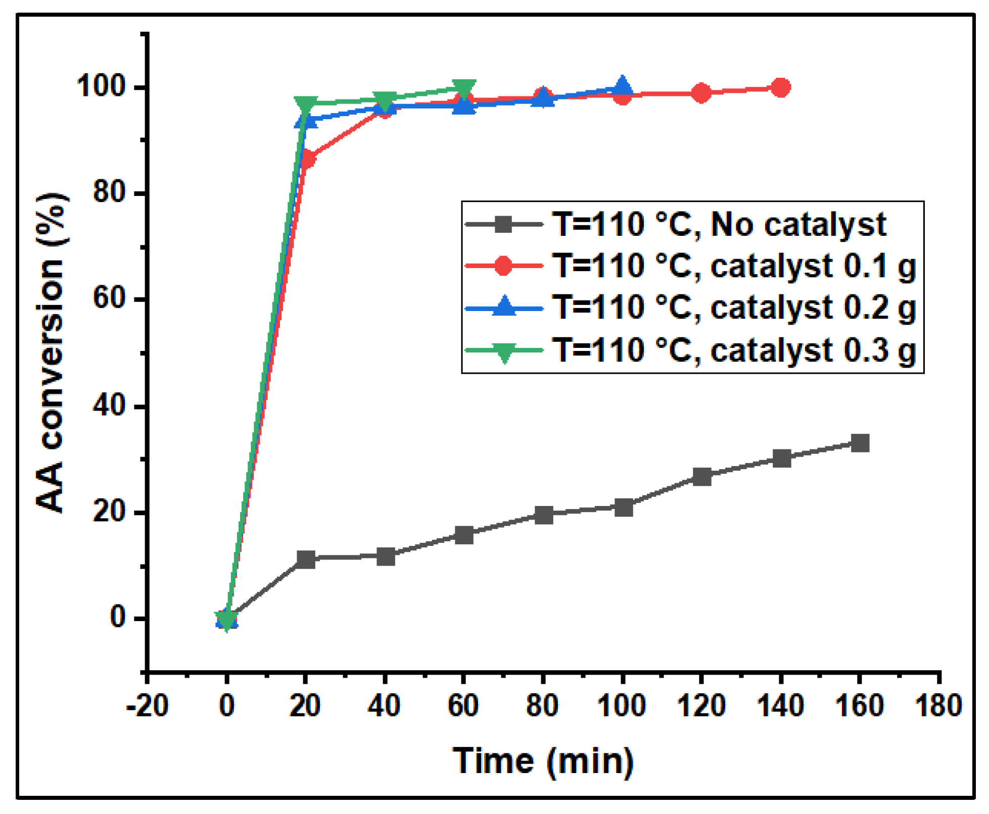 Applsci 10 05835 g007 Applsci 10 05835 g007