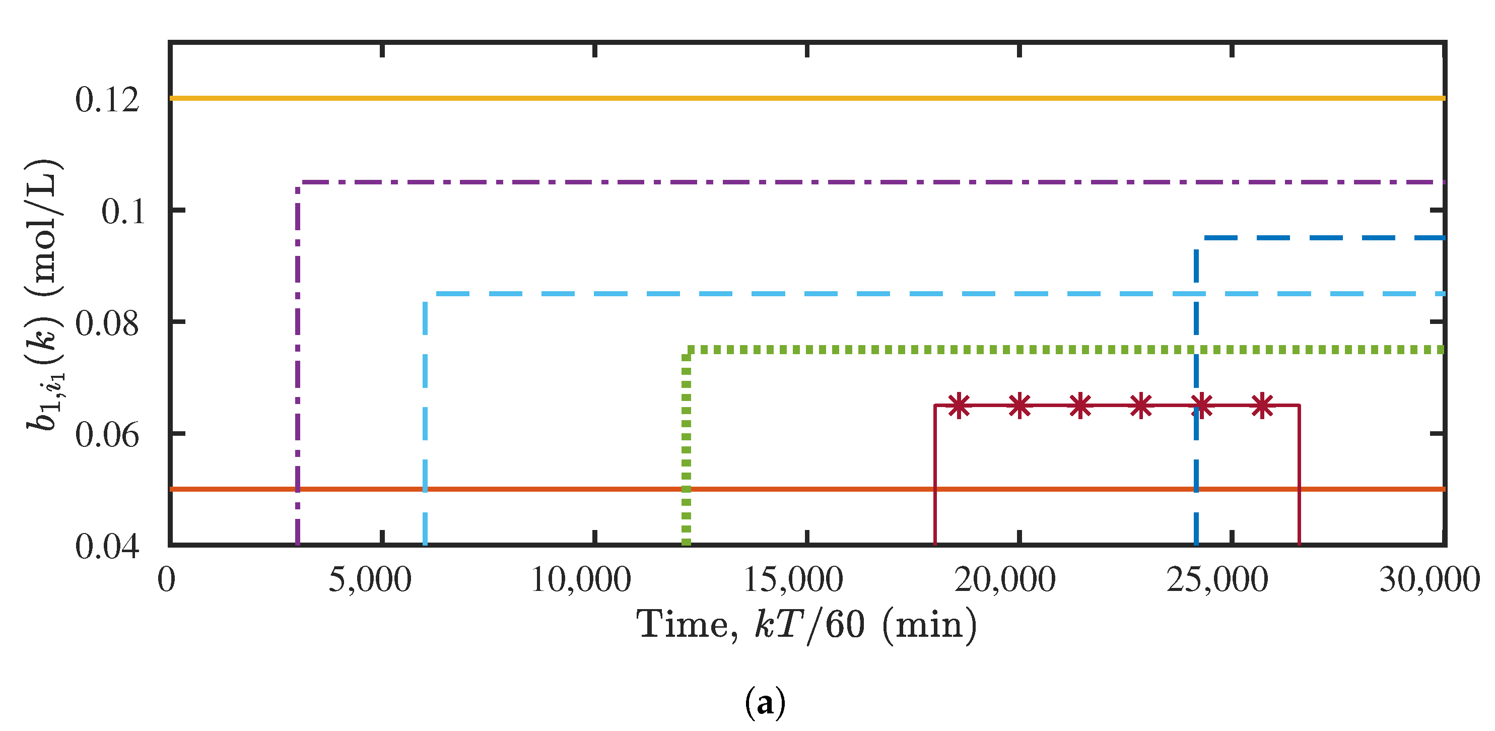 Applsci 10 05836 g005a Applsci 10 05836 g005a