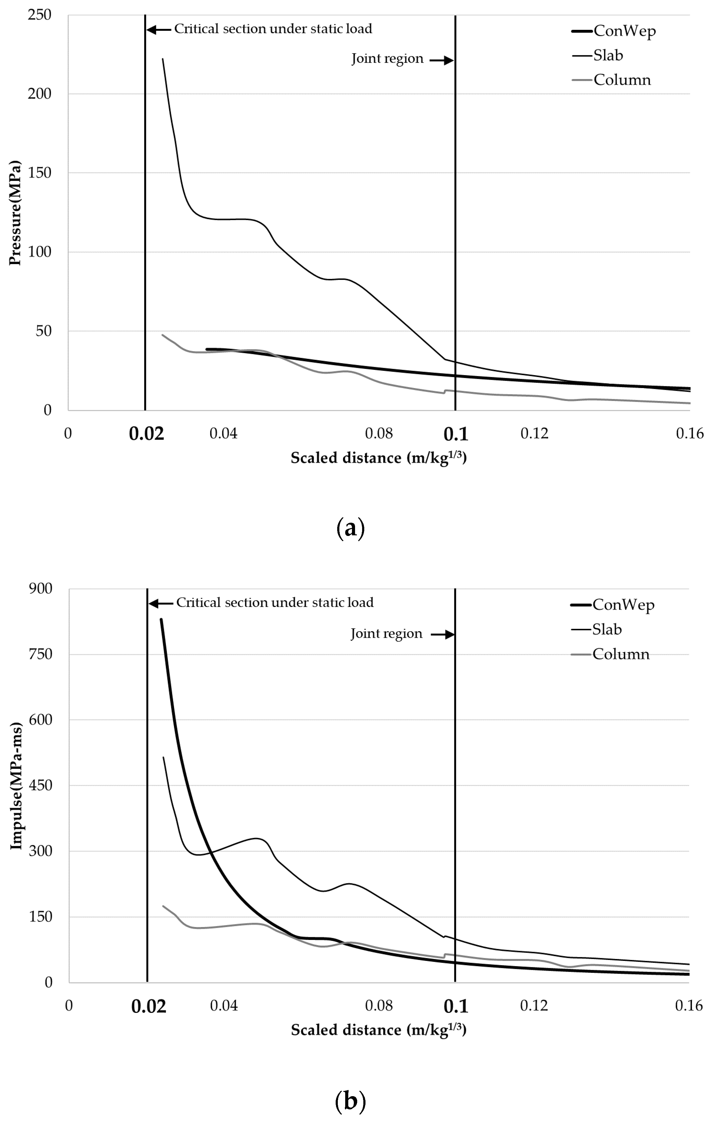 Applsci 10 05837 g002