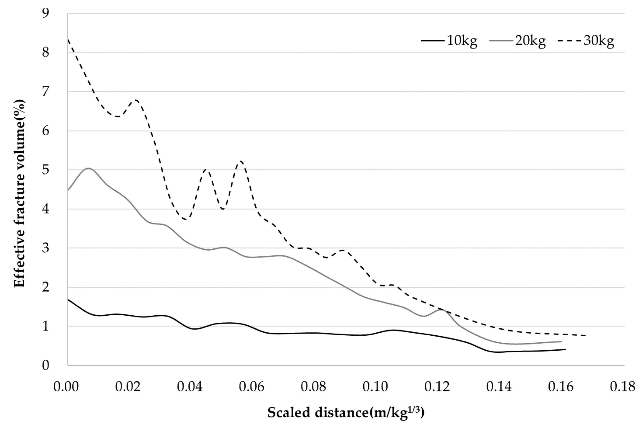 Applsci 10 05837 g007