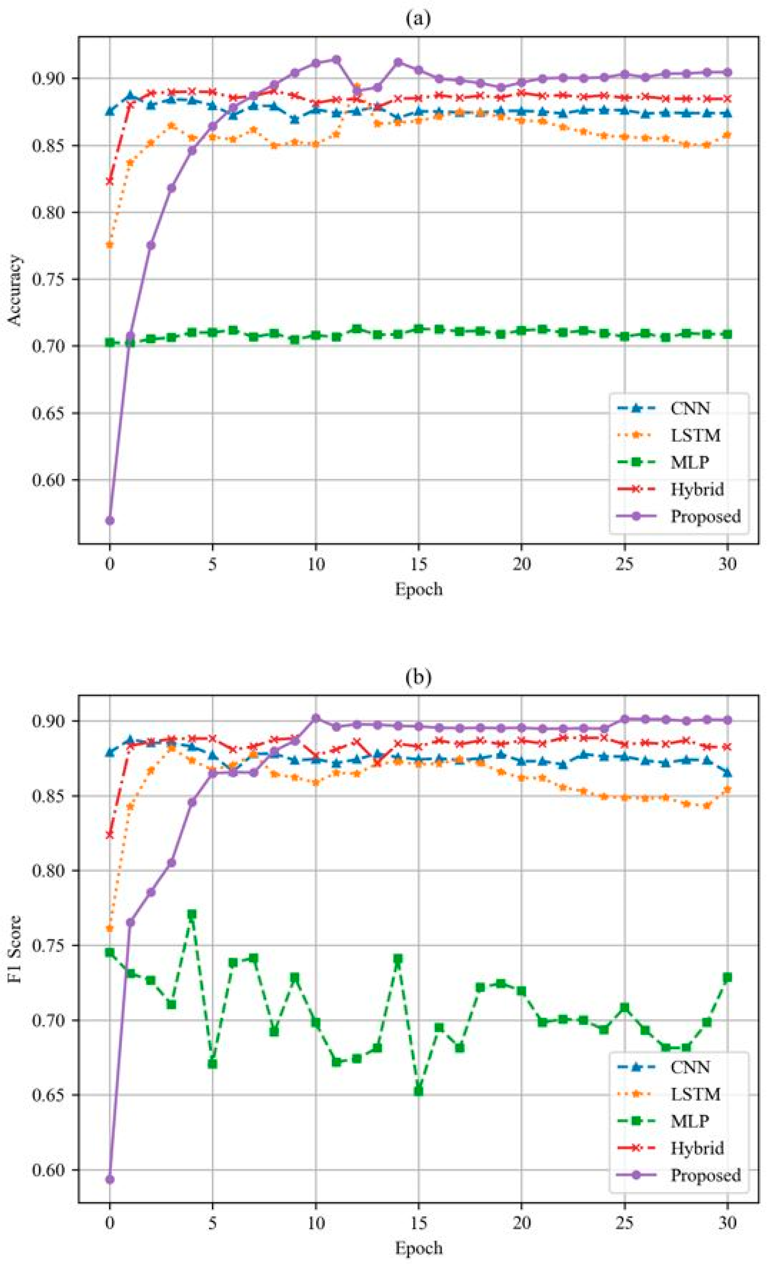 Applsci 10 05841 g005 Applsci 10 05841 g005