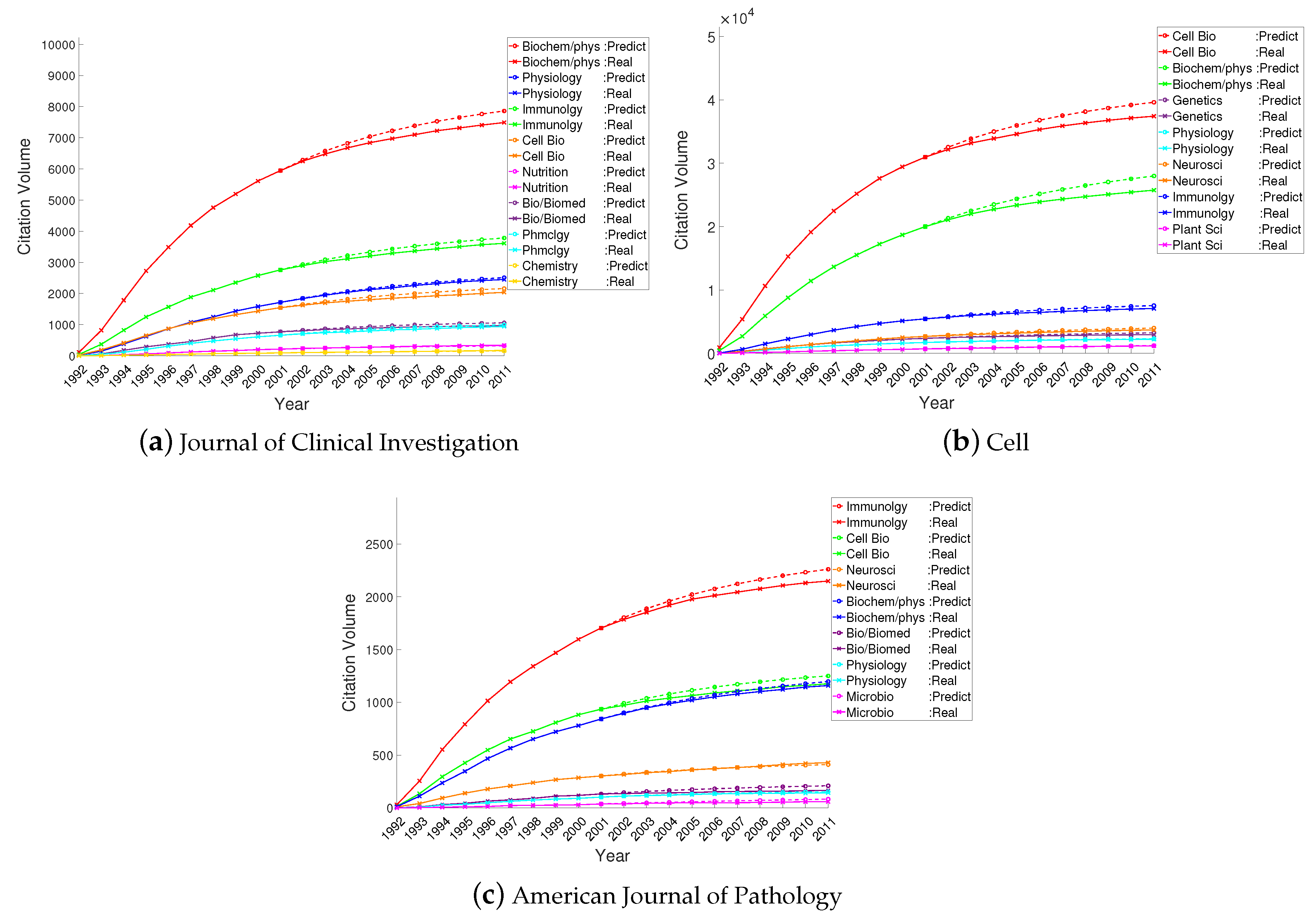 Applsci 10 05846 g005