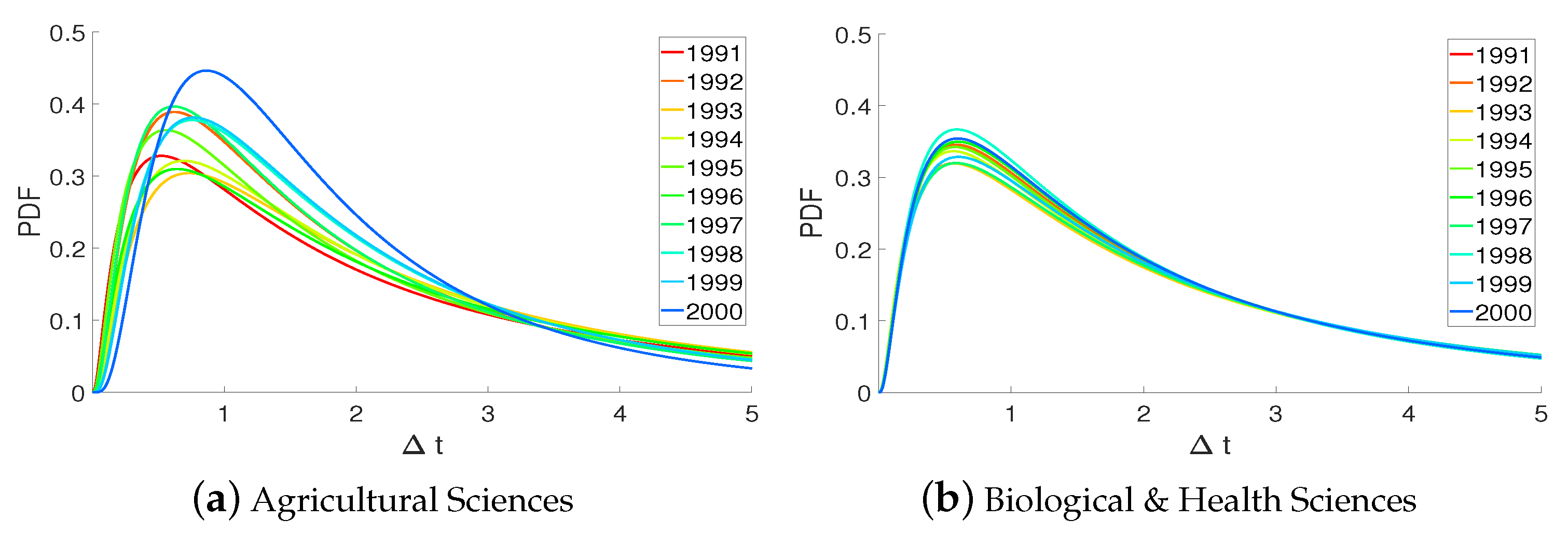 Applsci 10 05846 g008a