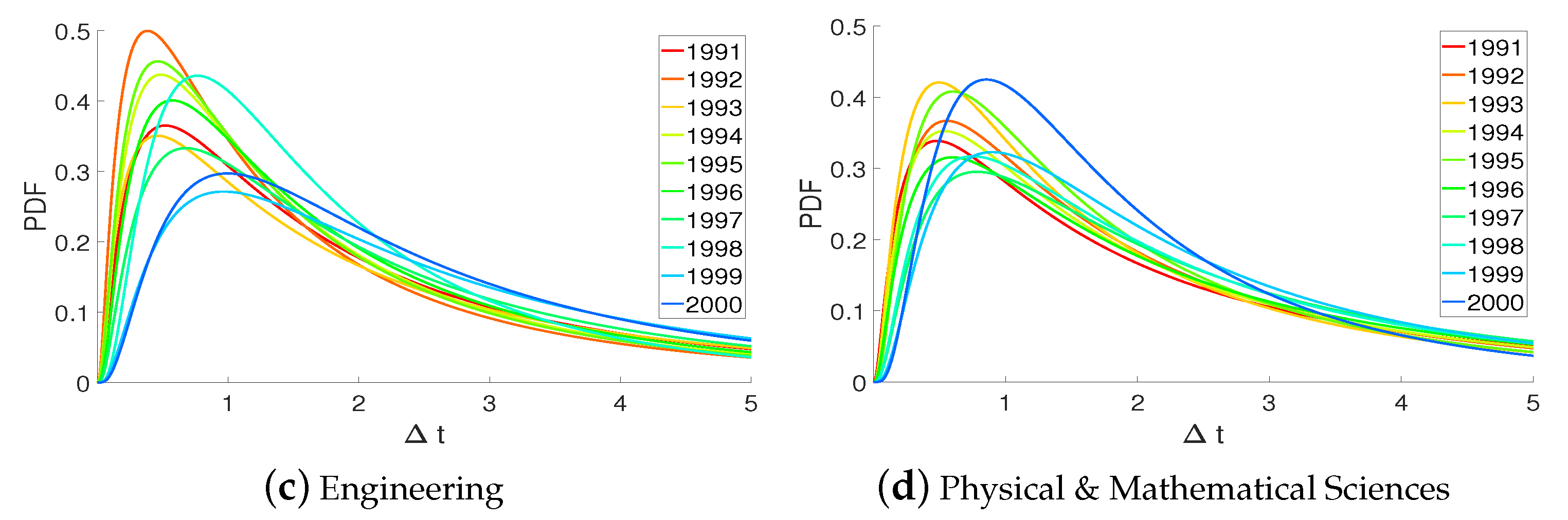 Applsci 10 05846 g008b