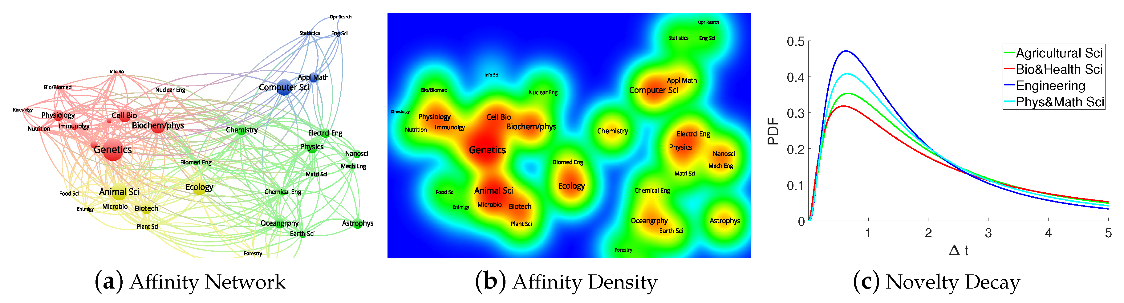 Applsci 10 05846 g009
