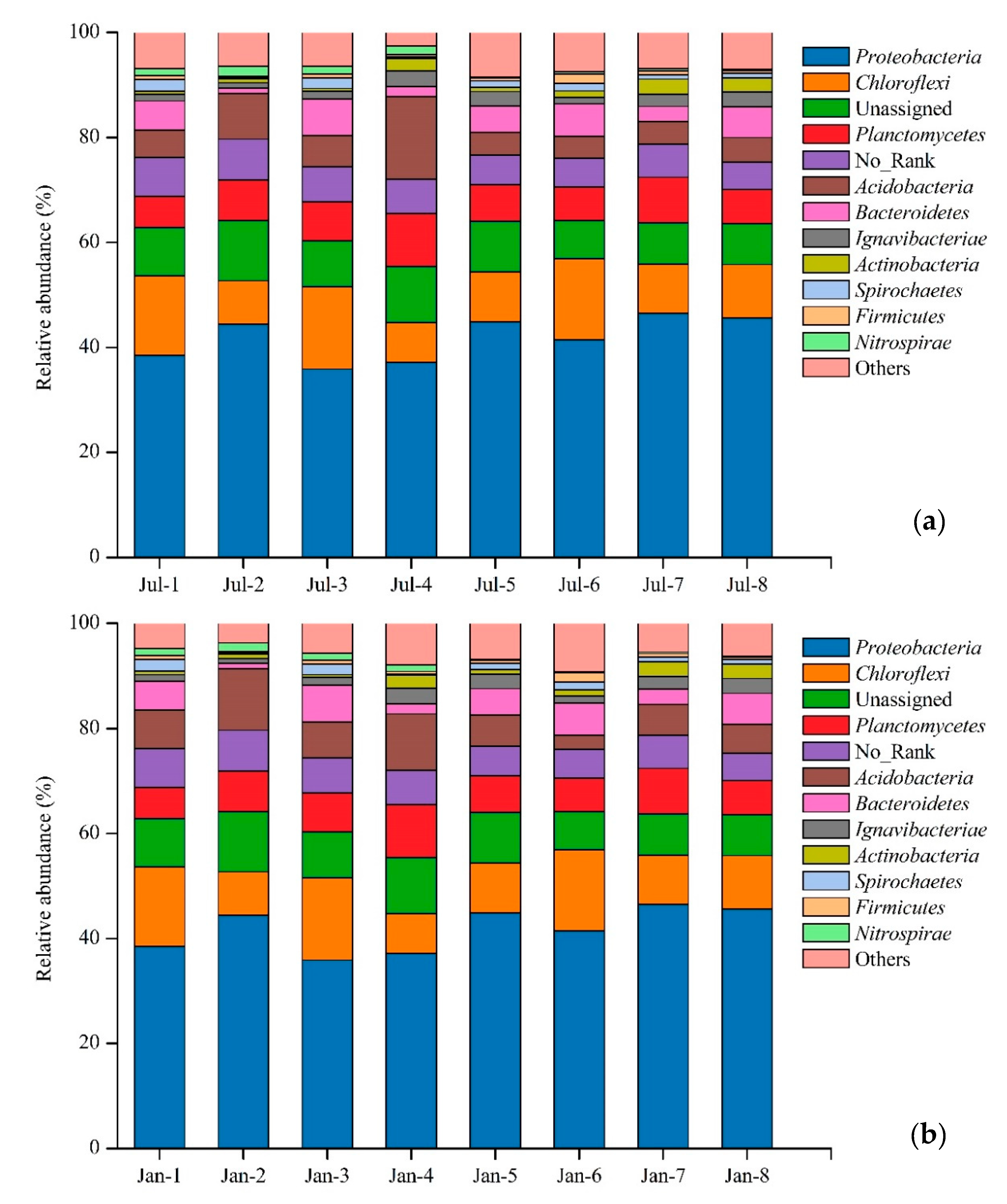 Applsci 10 05850 g003