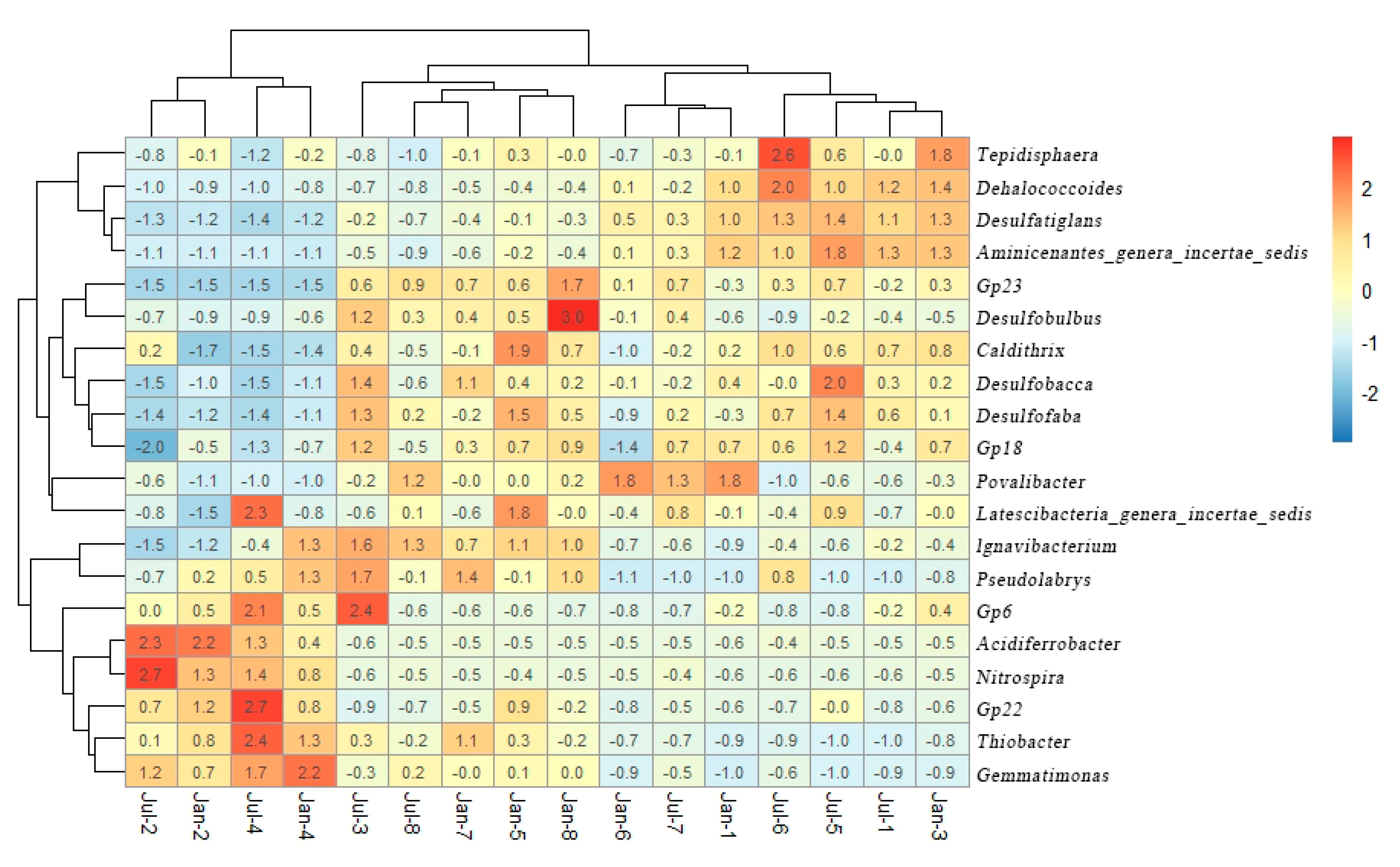 Applsci 10 05850 g004