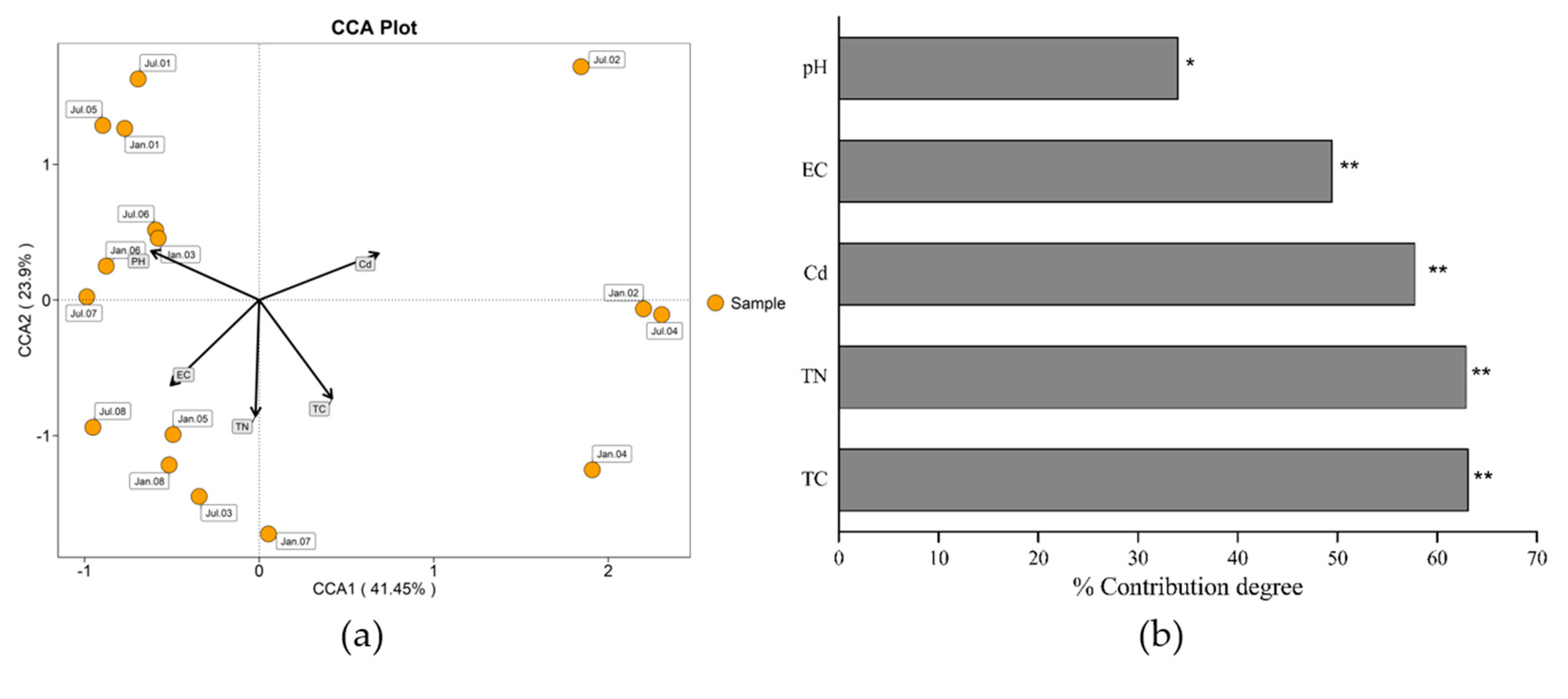 Applsci 10 05850 g006
