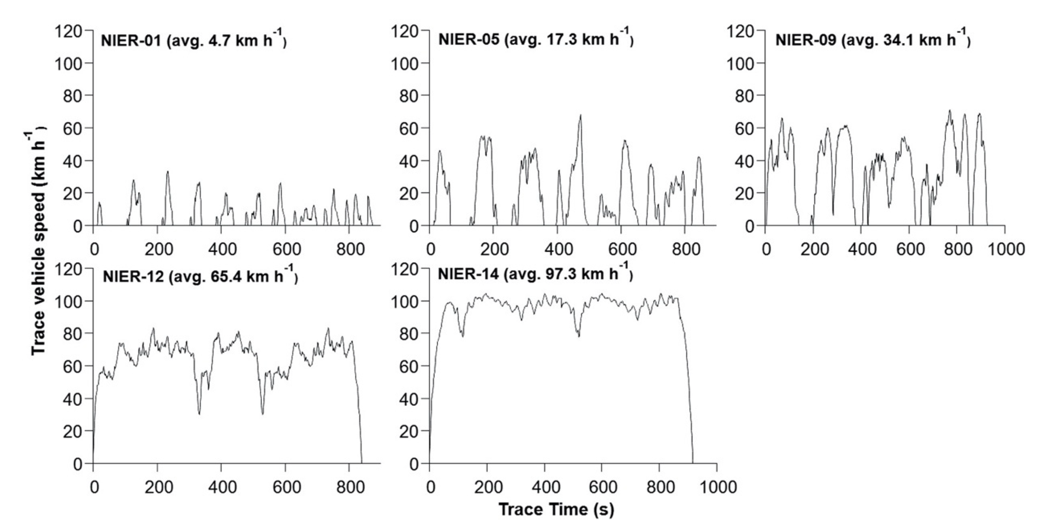 Applsci 10 05856 g001