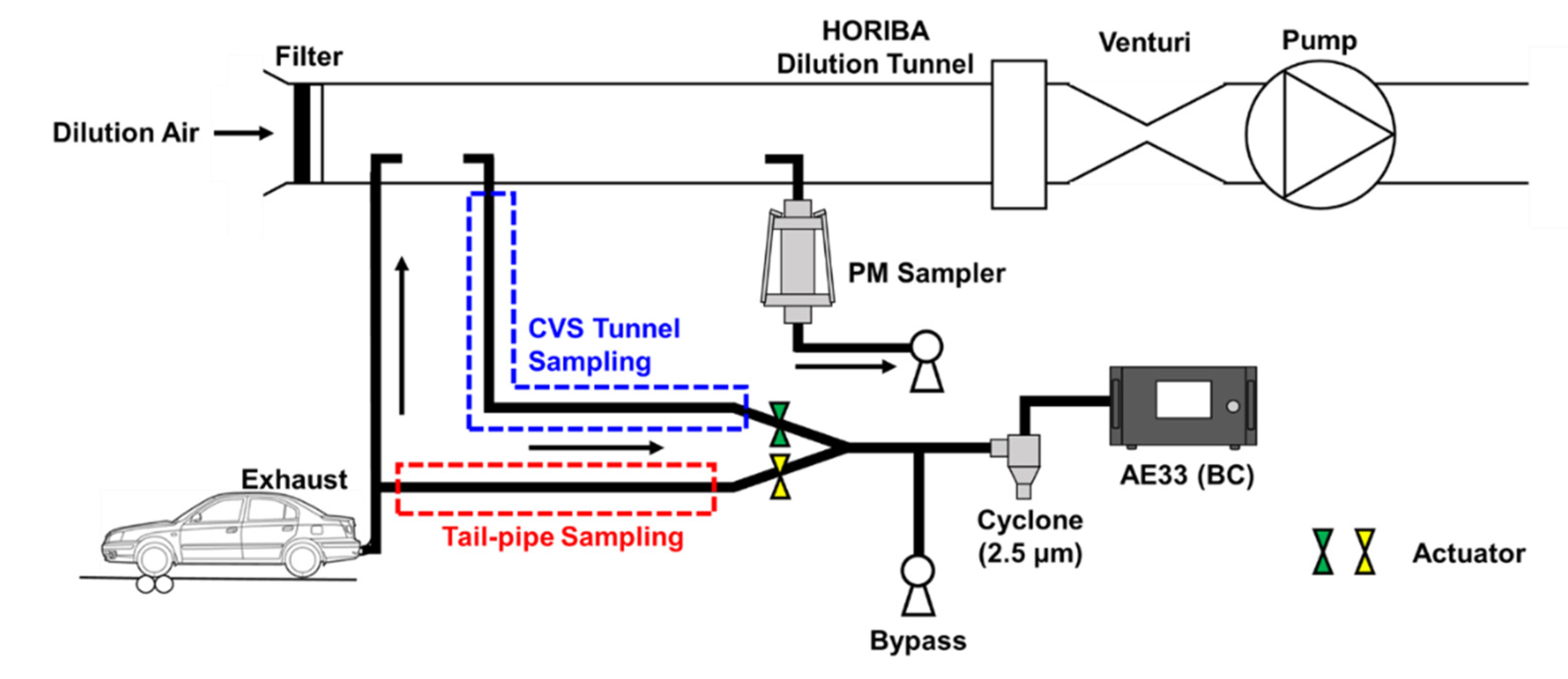 Applsci 10 05856 g003