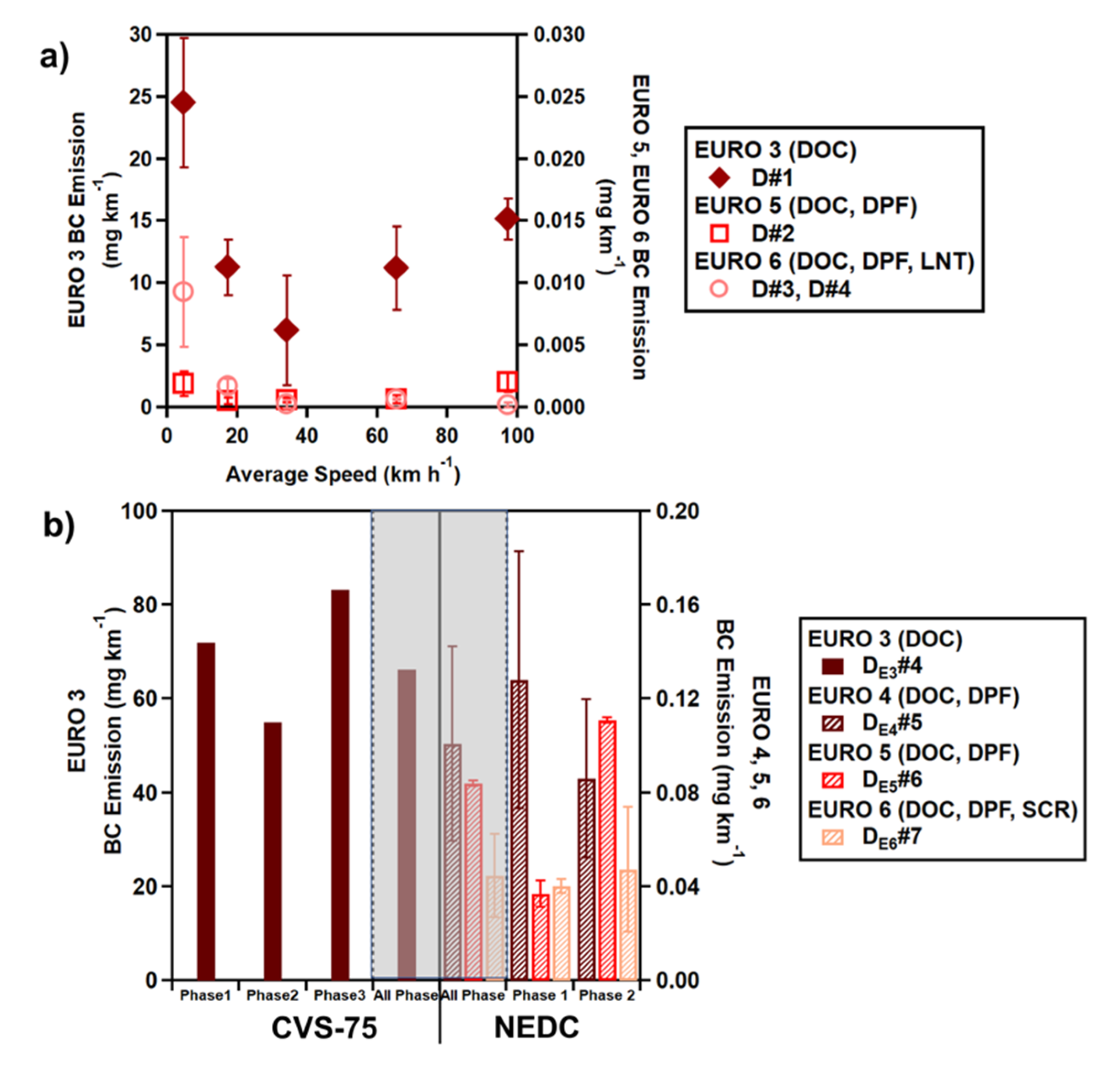 Applsci 10 05856 g008