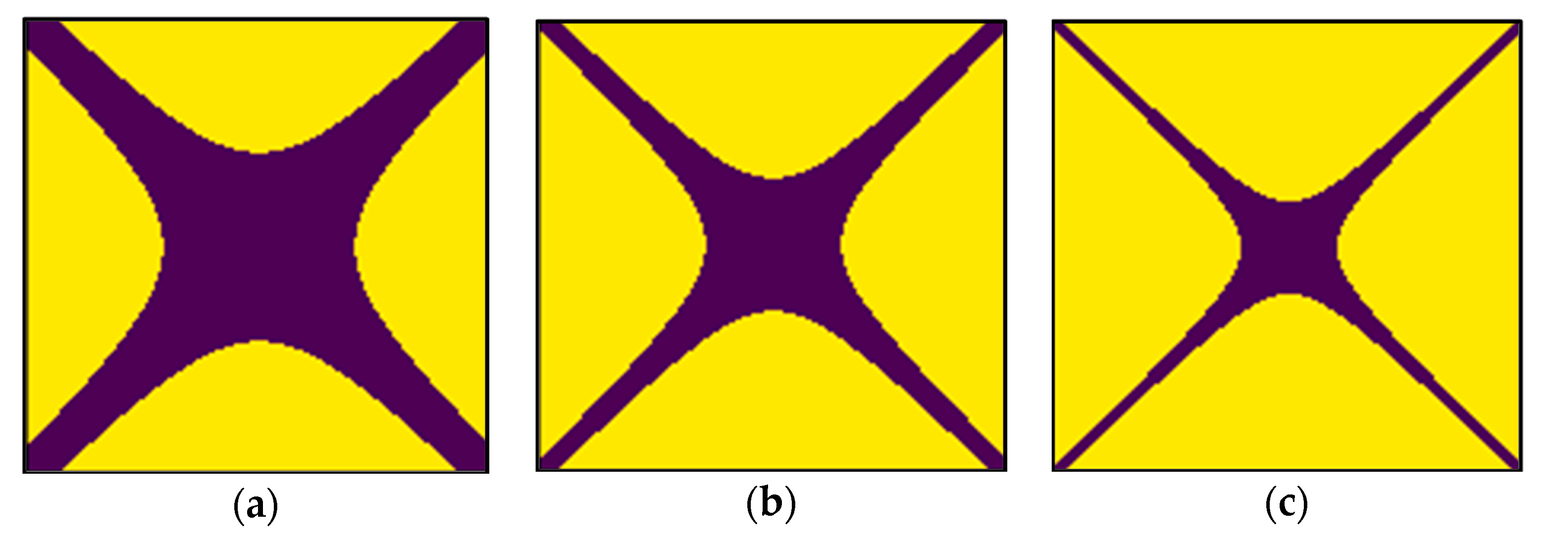 Applsci 10 05860 g004a