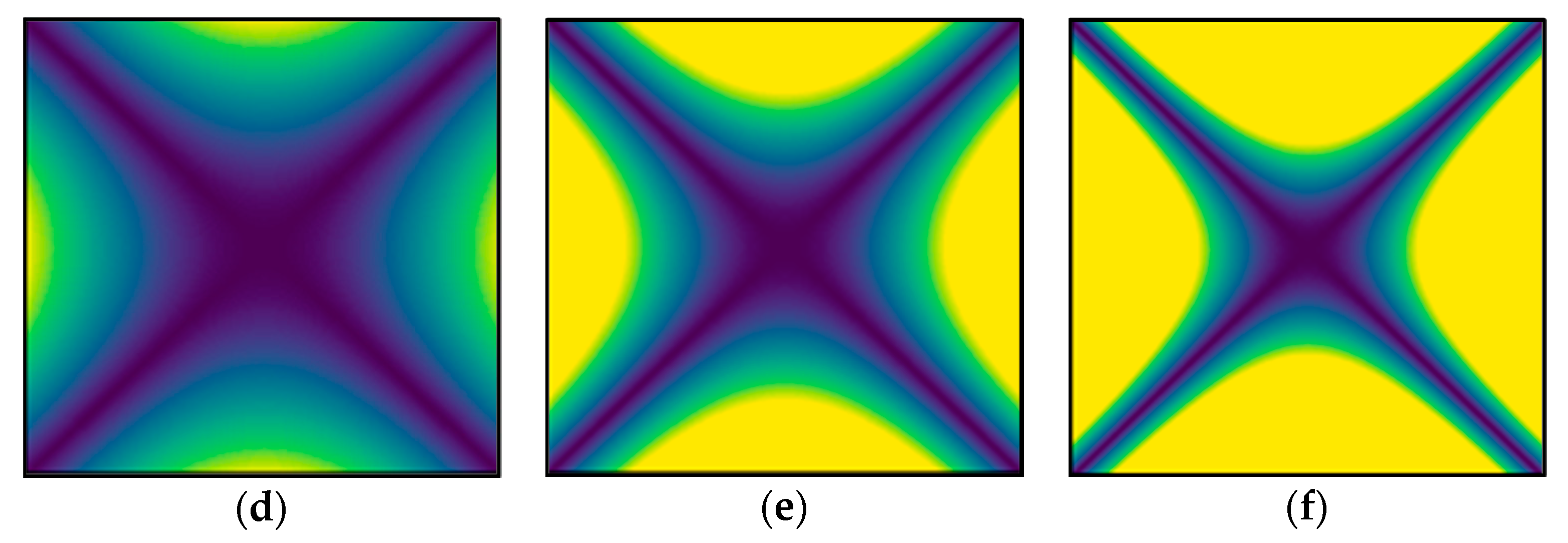 Applsci 10 05860 g004b