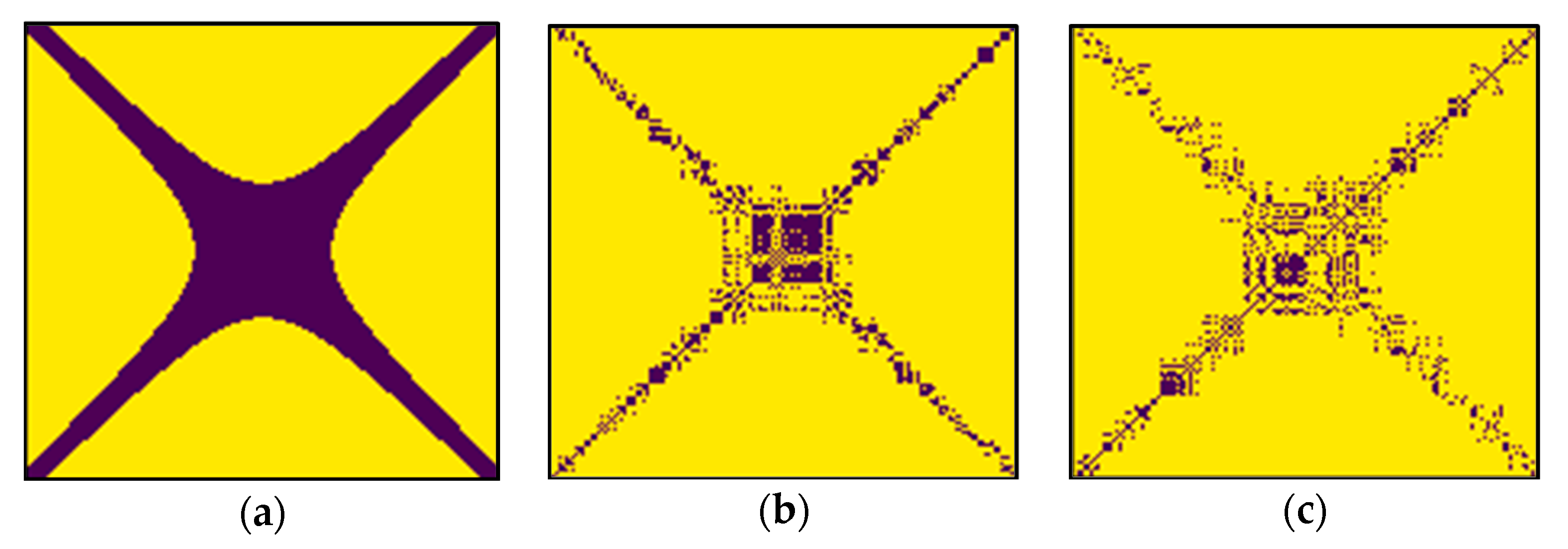 Applsci 10 05860 g006a