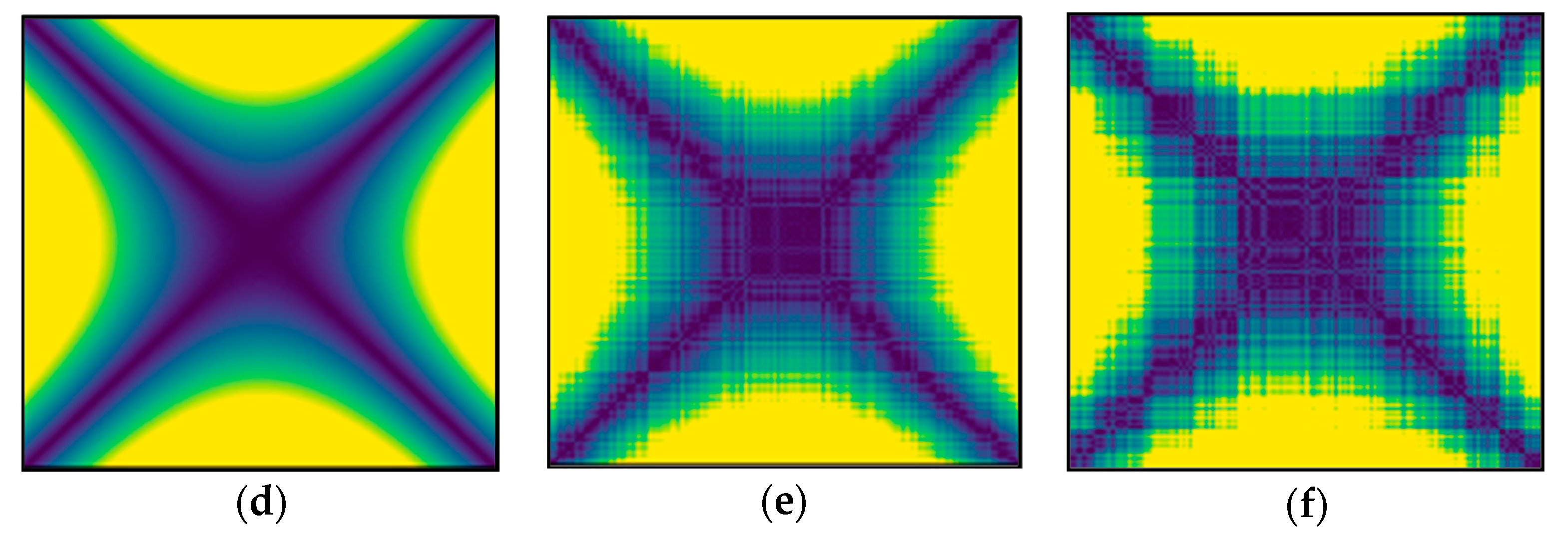 Applsci 10 05860 g006b