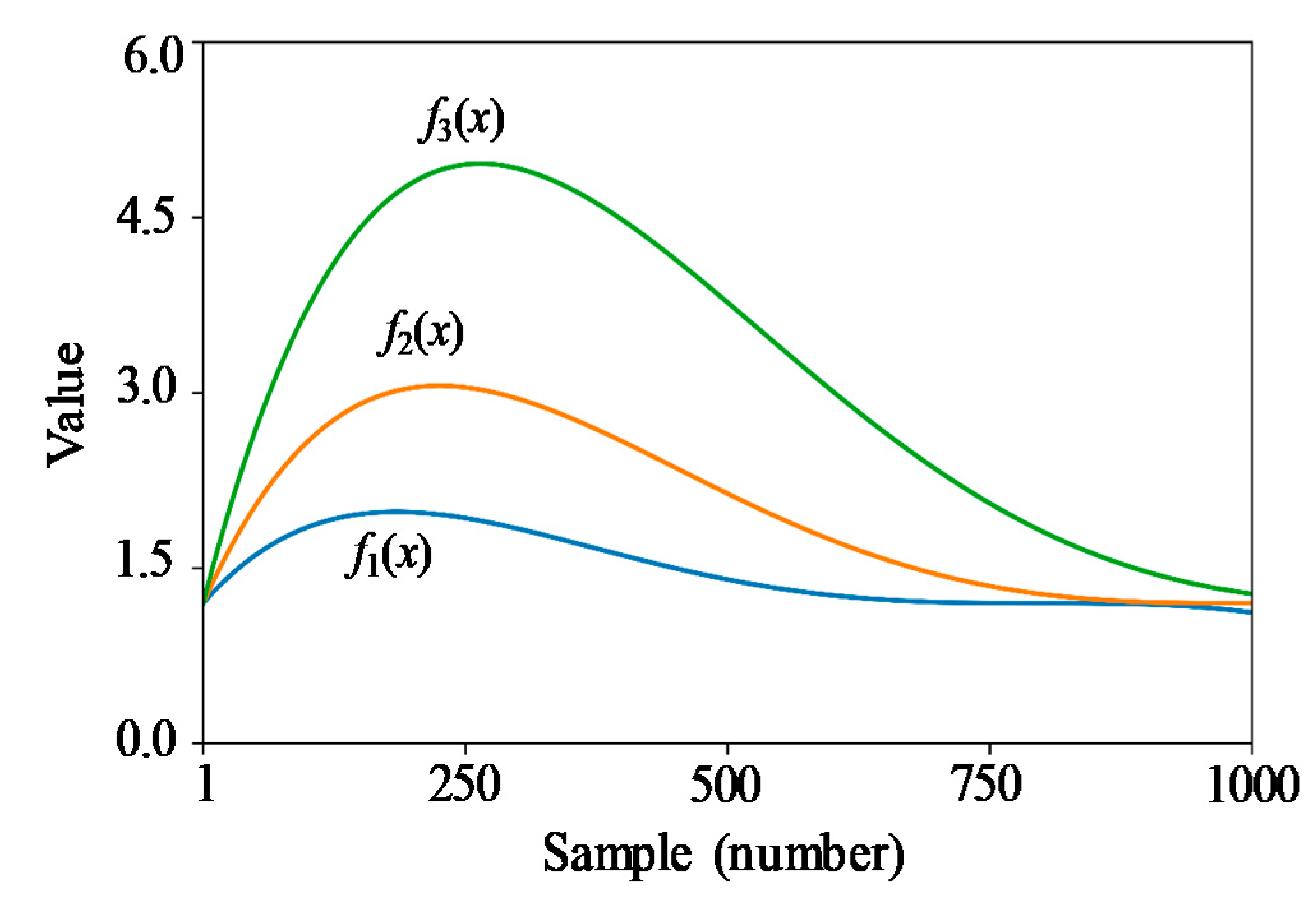 Applsci 10 05860 g008
