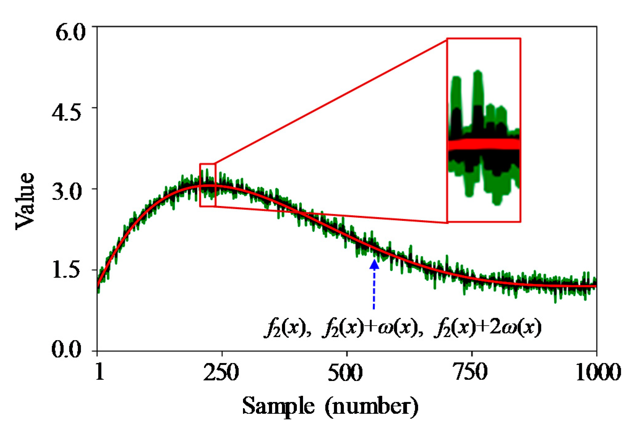 Applsci 10 05860 g010
