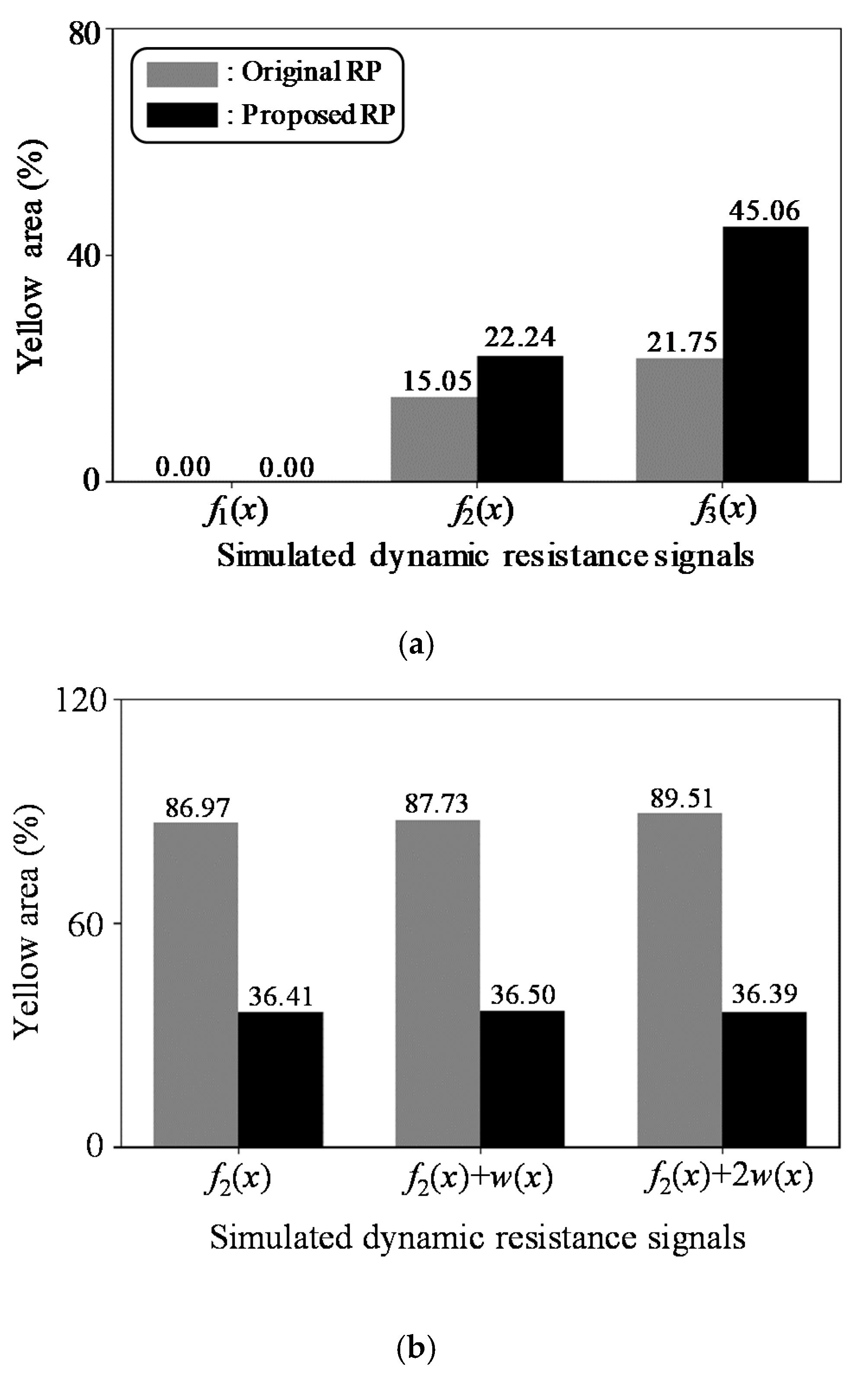 Applsci 10 05860 g012