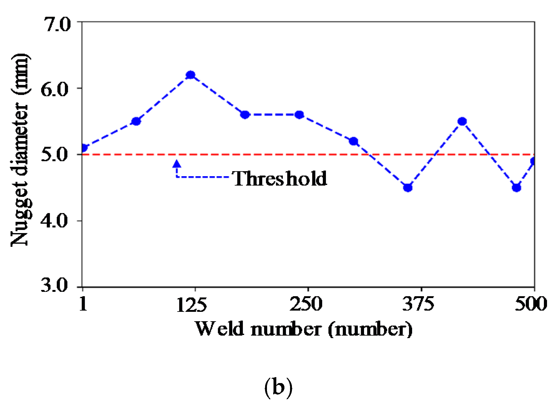 Applsci 10 05860 g018b