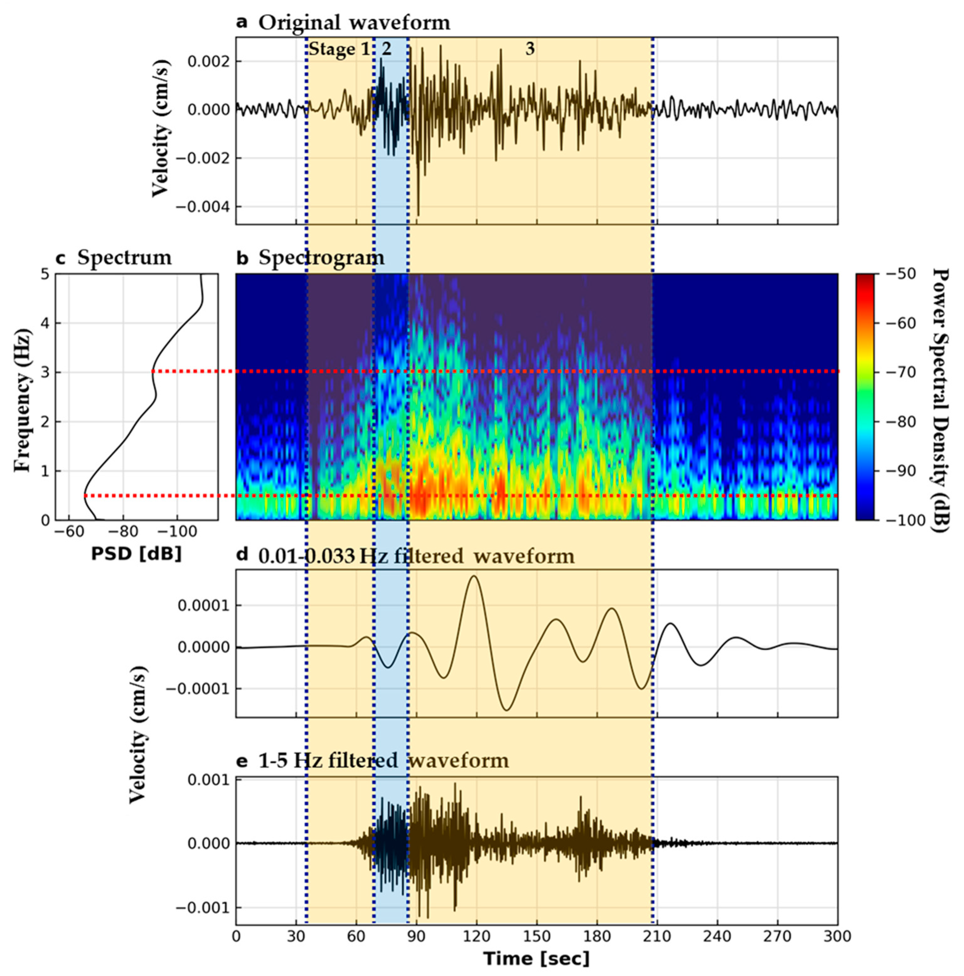 Applsci 10 05872 g004