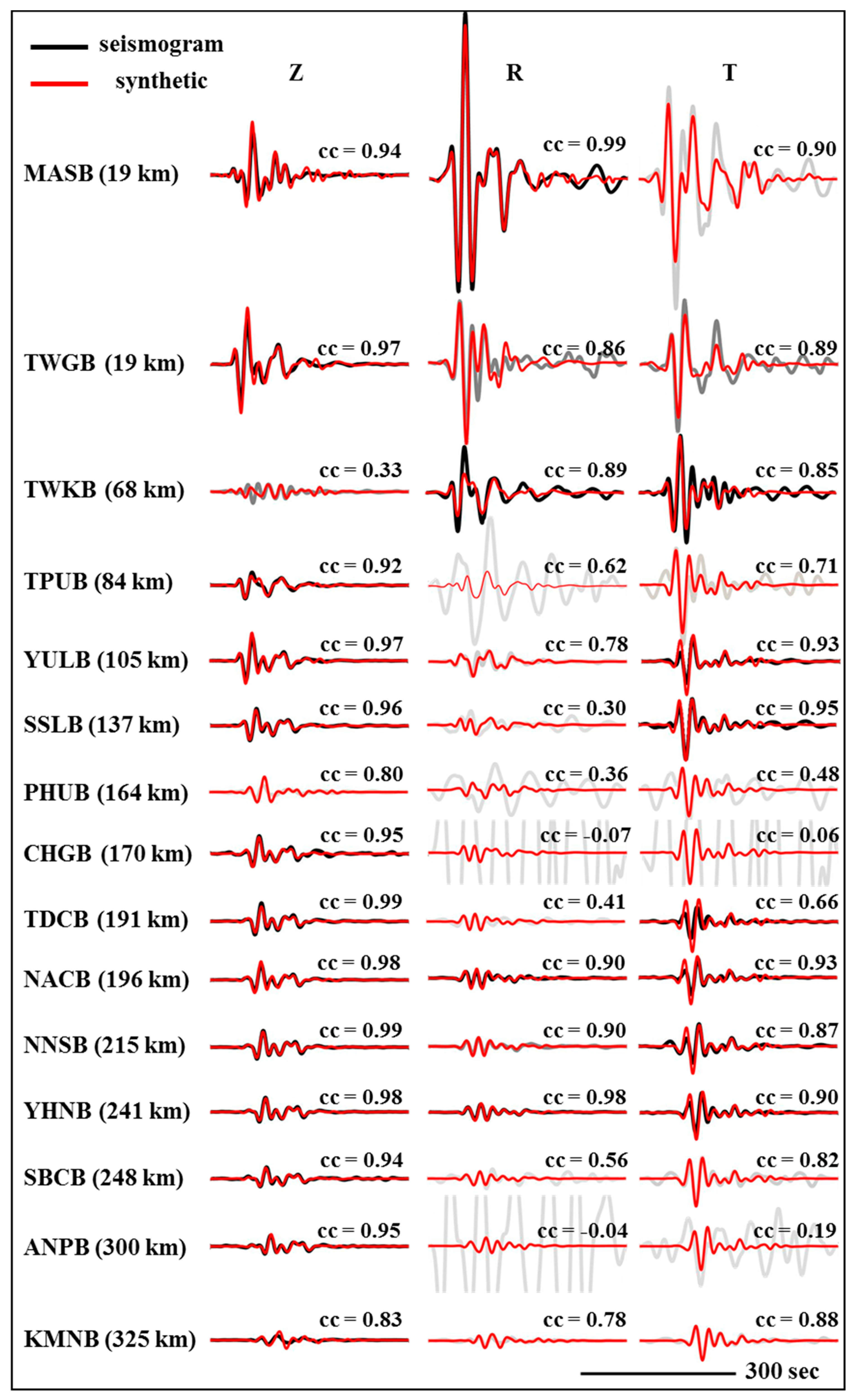 Applsci 10 05872 g006