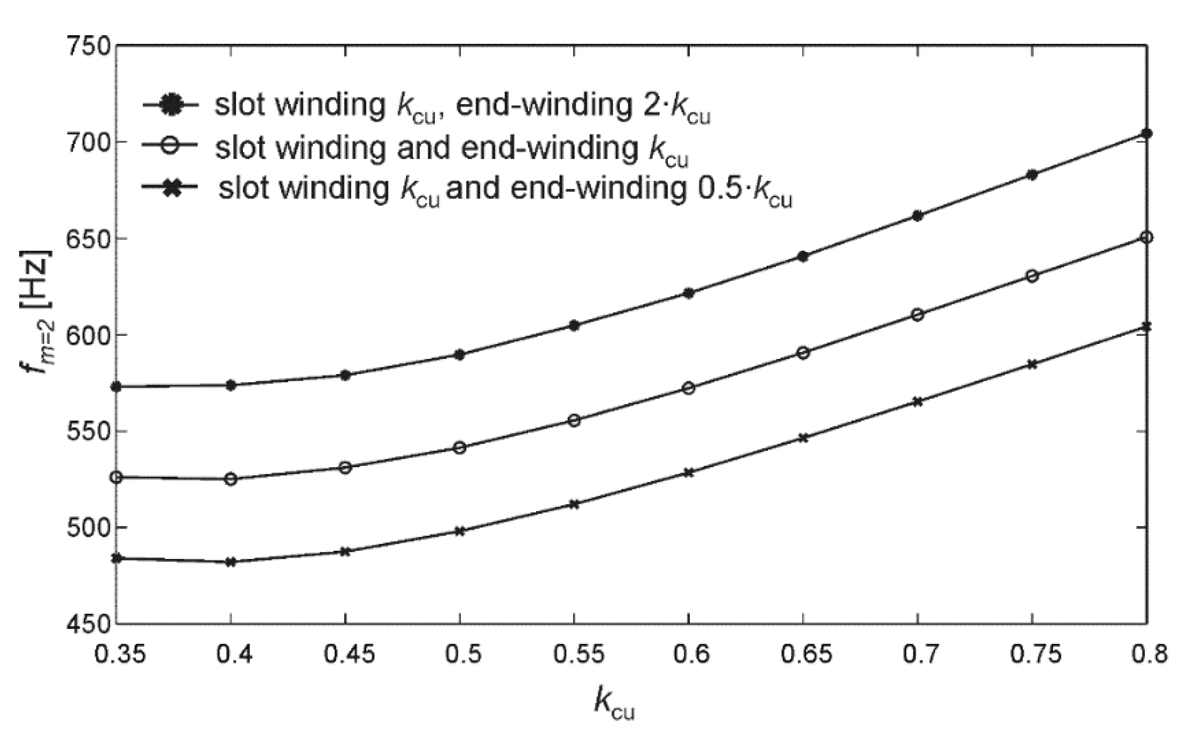 Applsci 10 05881 g011