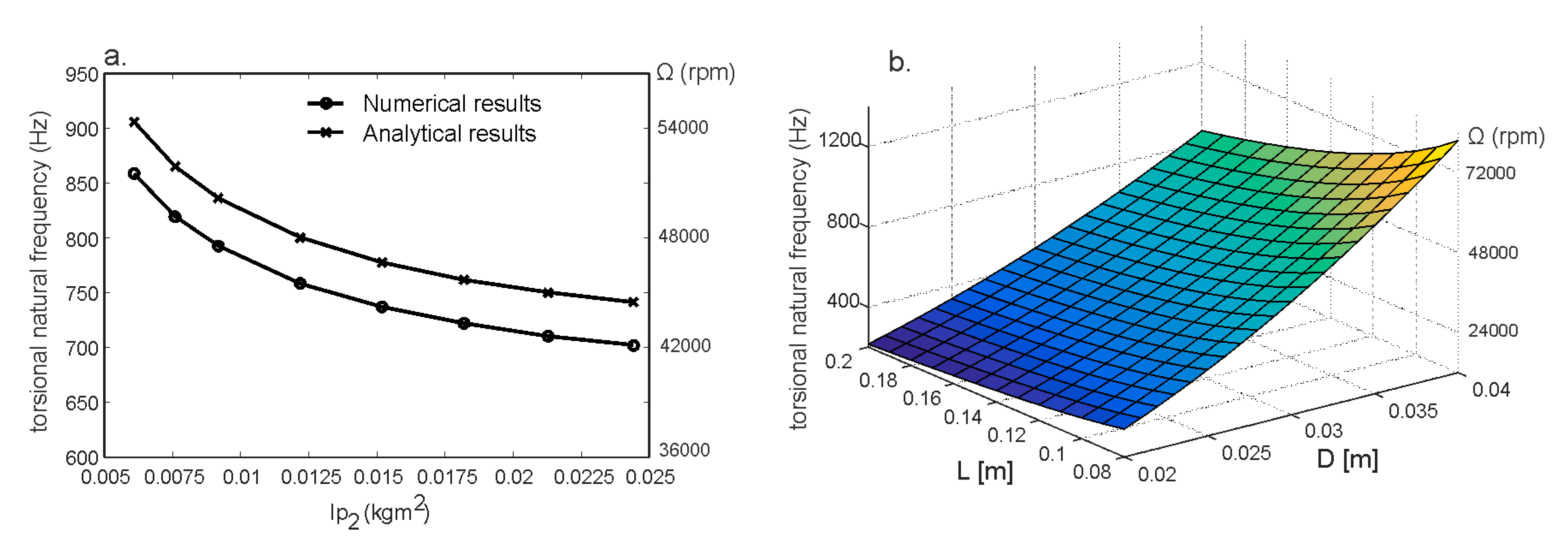 Applsci 10 05881 g014