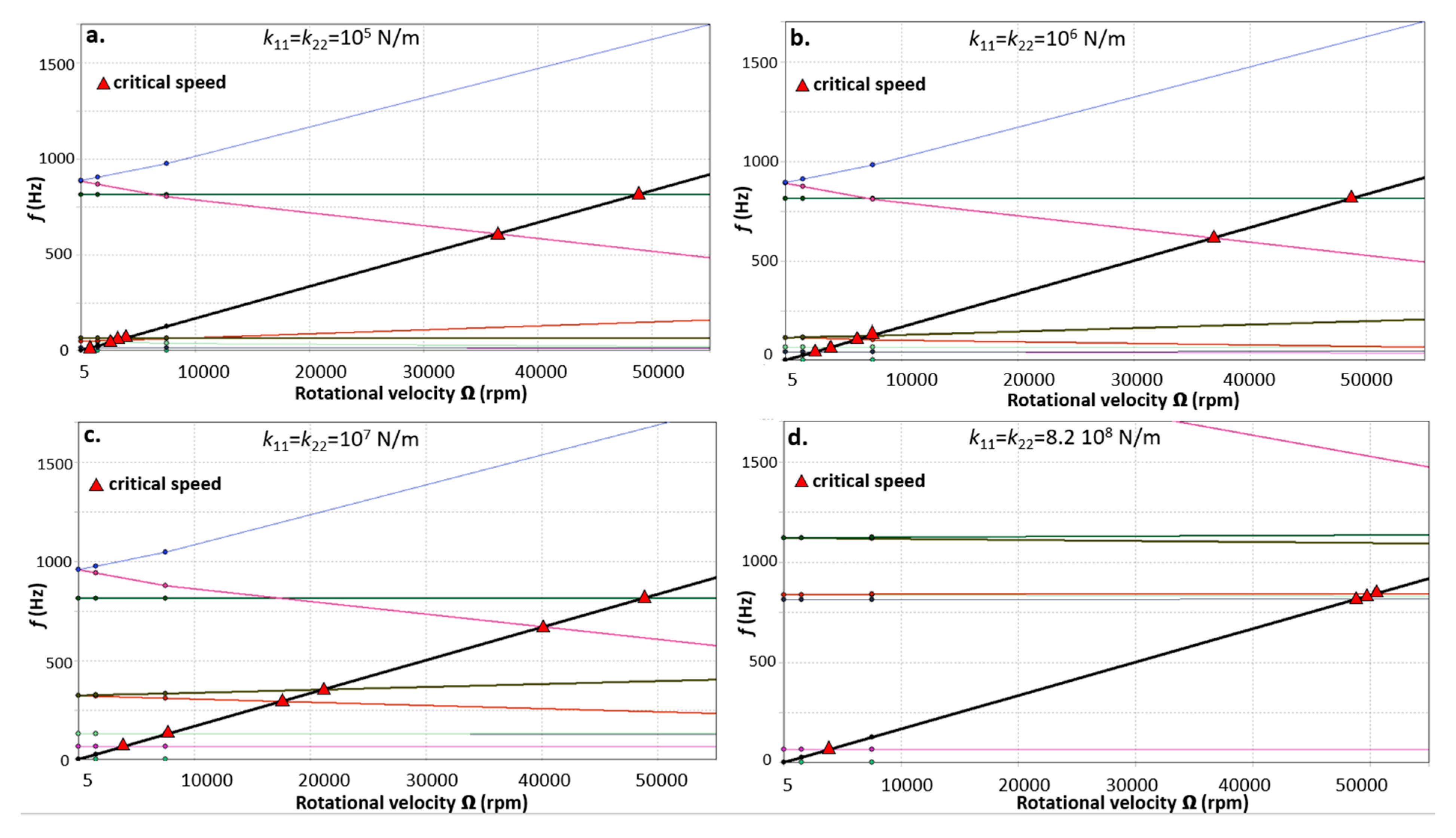 Applsci 10 05881 g015