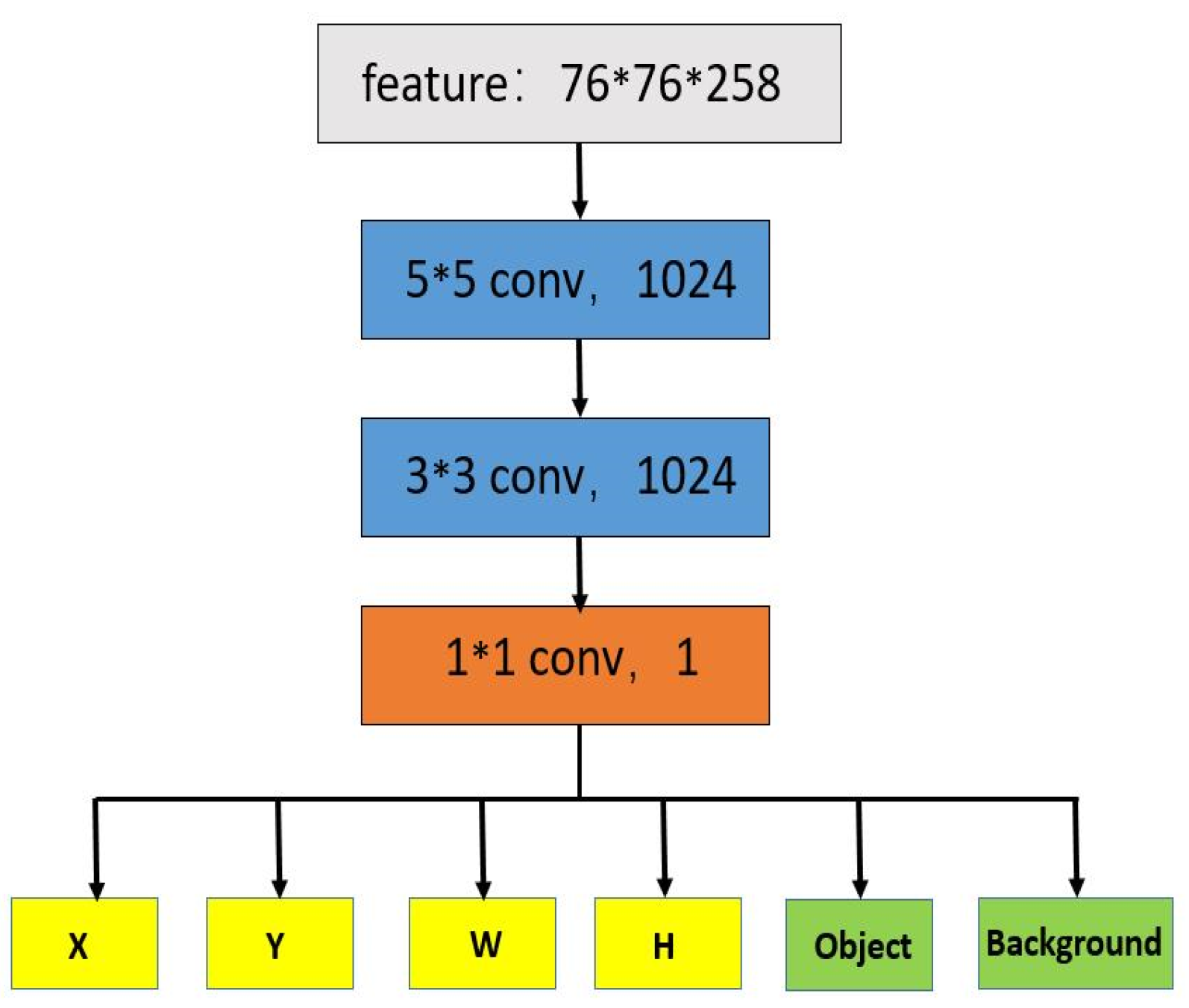 Applsci 10 05883 g003 Applsci 10 05883 g003