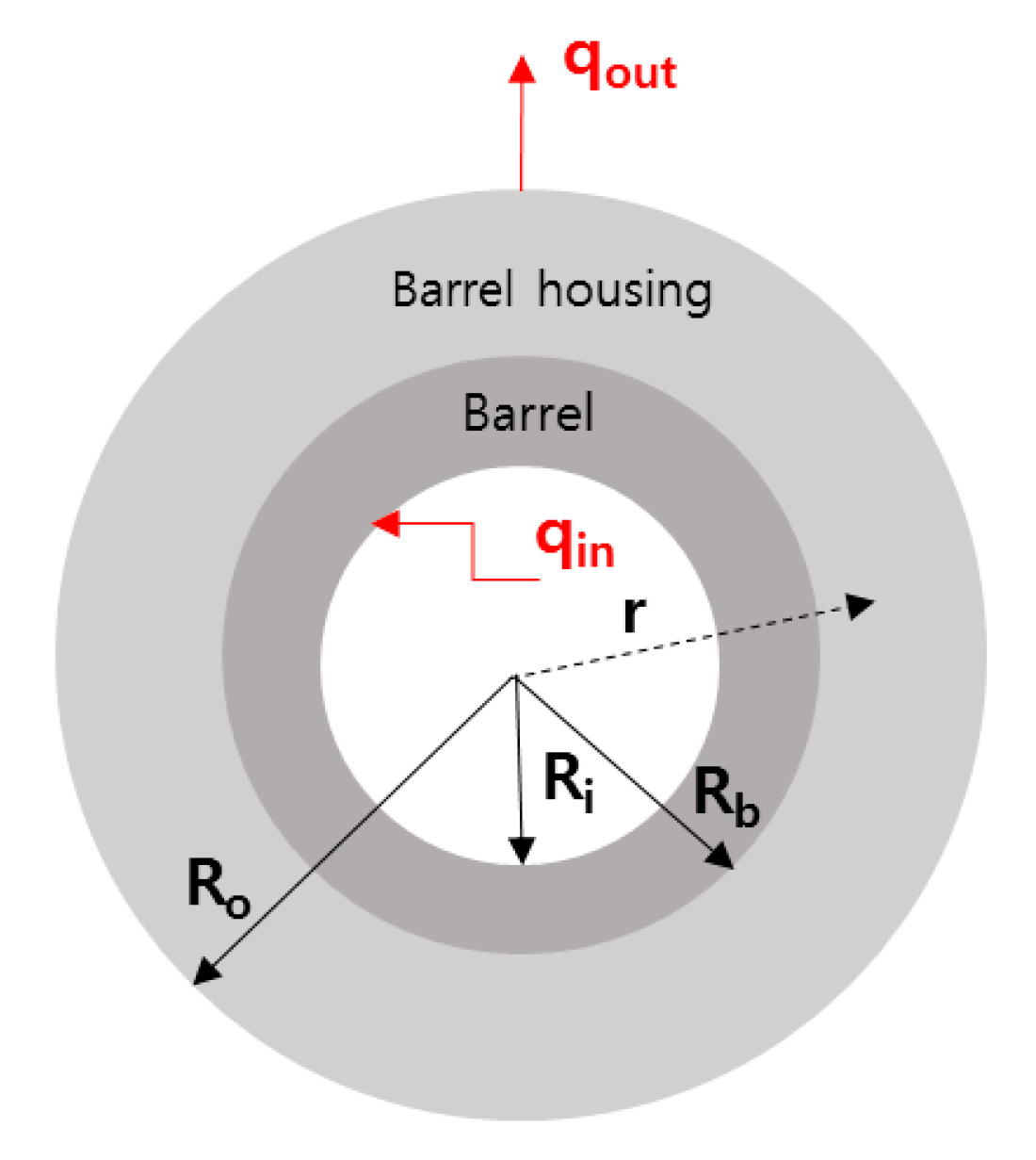 Applsci 10 05890 g003