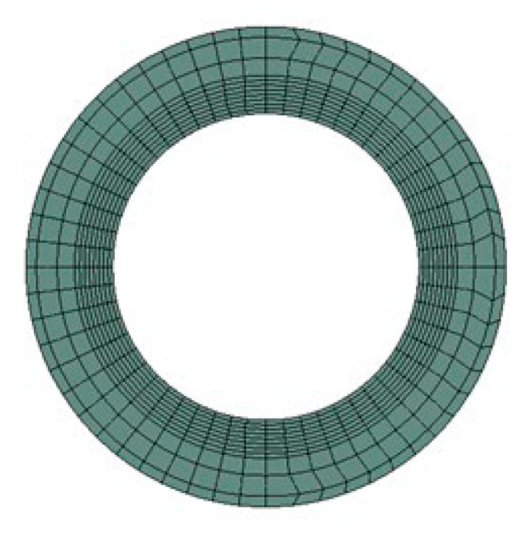 Applsci 10 05890 g004